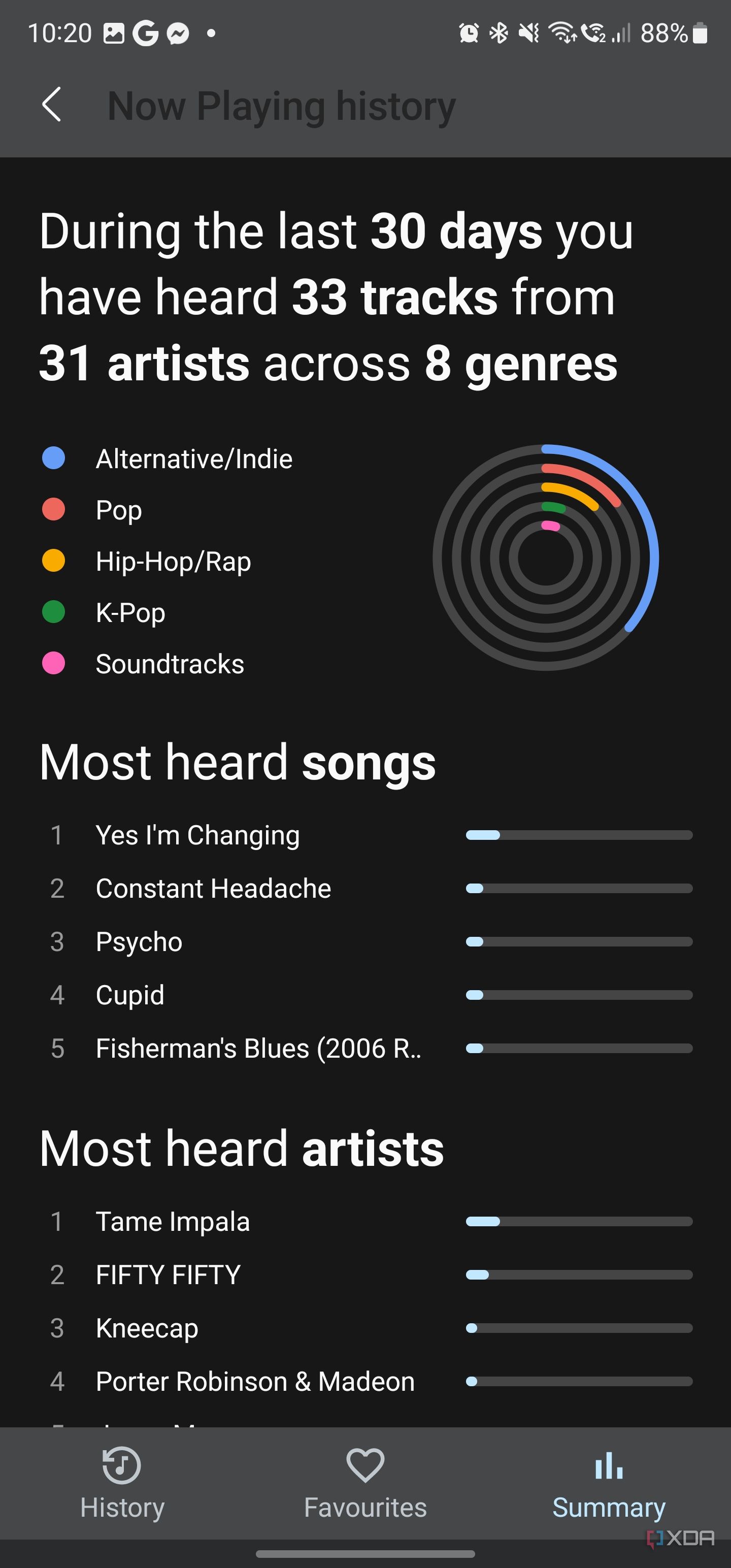 Ambient Music Mod gets massive update with Now Playing summary and
