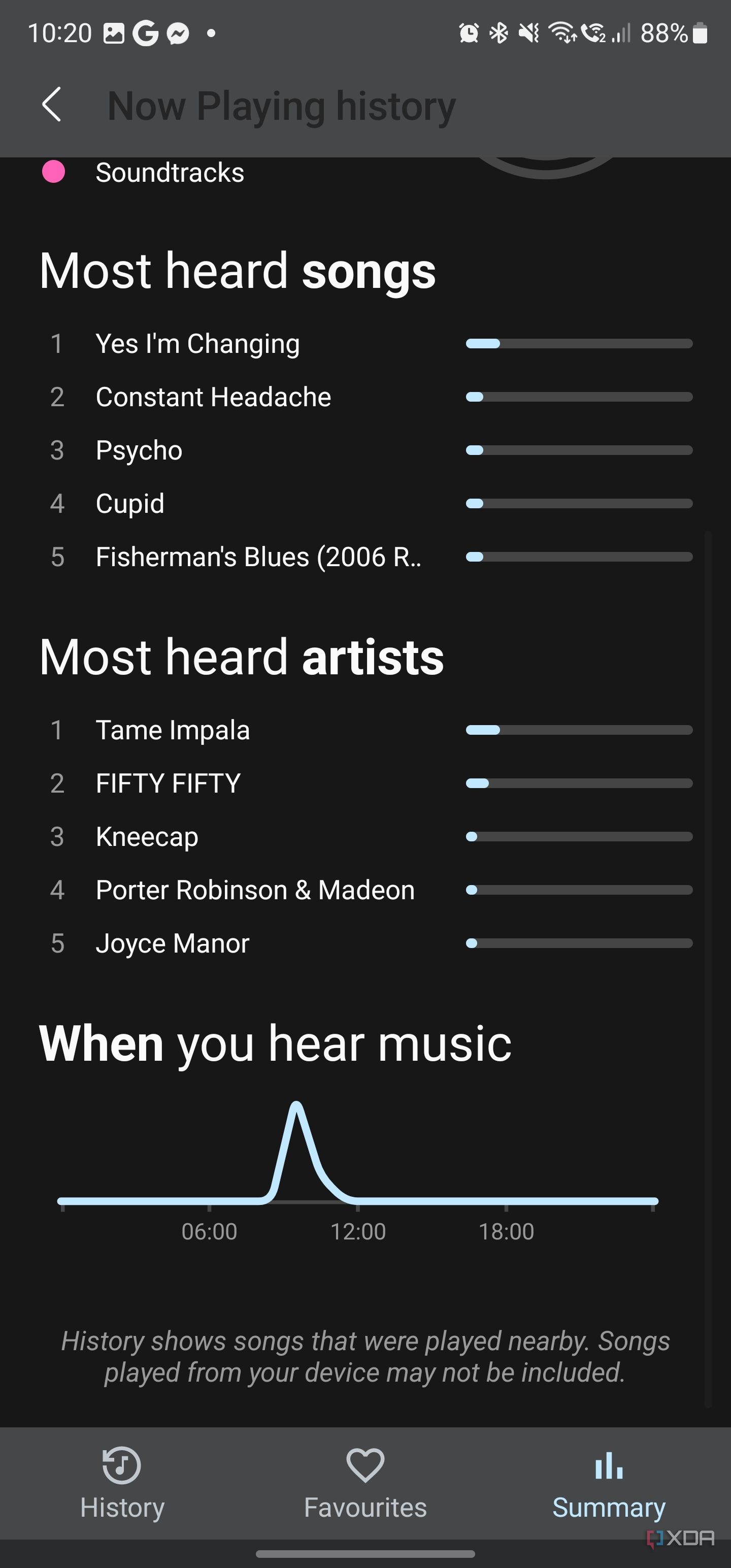 Ambient Music Mod gets massive update with Now Playing summary and