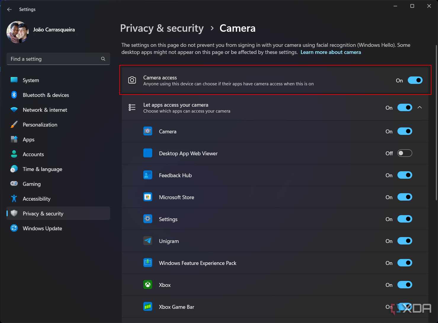 Screenshot of Camera privacy settings in Windows 11 with camera access toggle highlighted