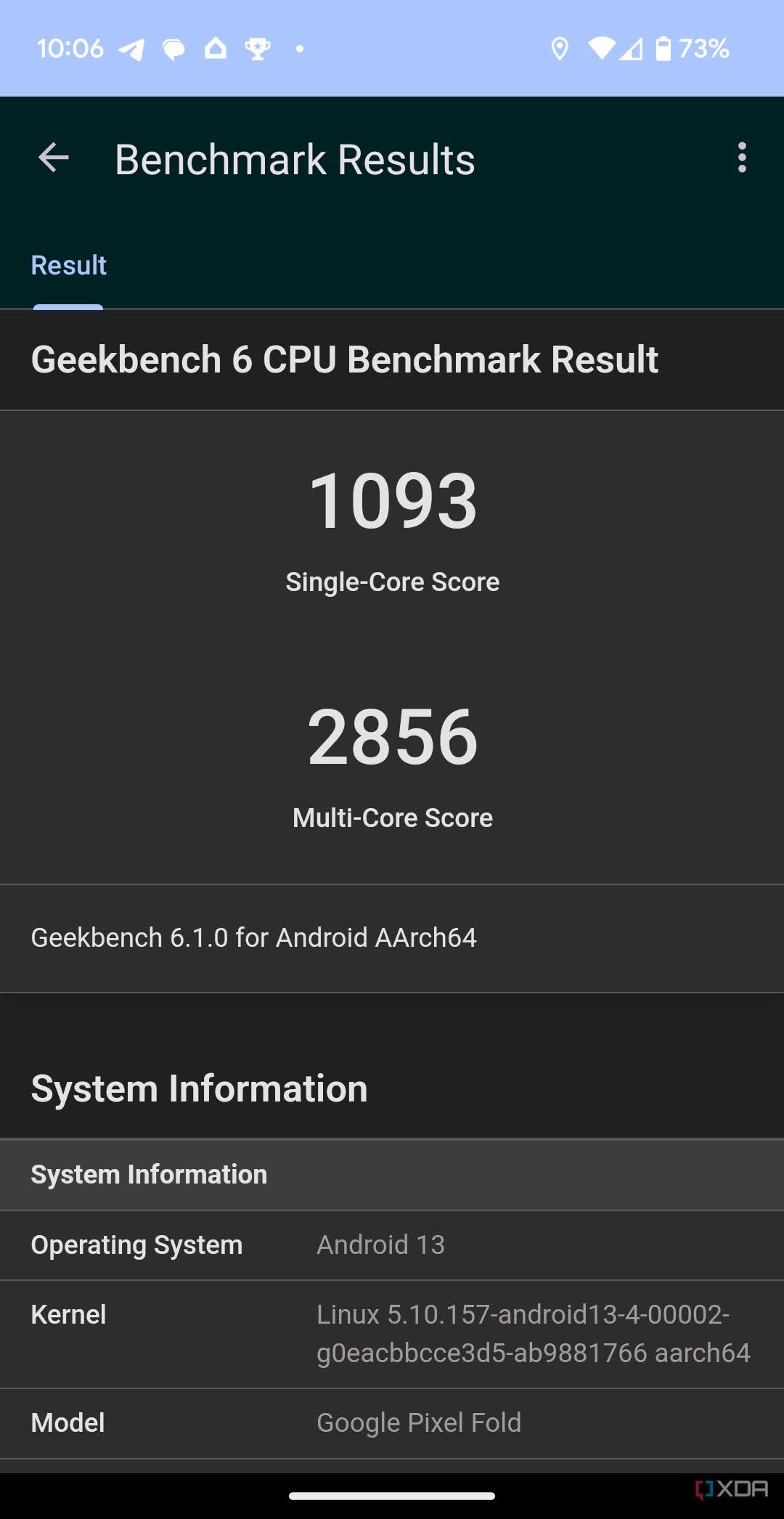 Geekbench 6 results for Google Pixel Fold
