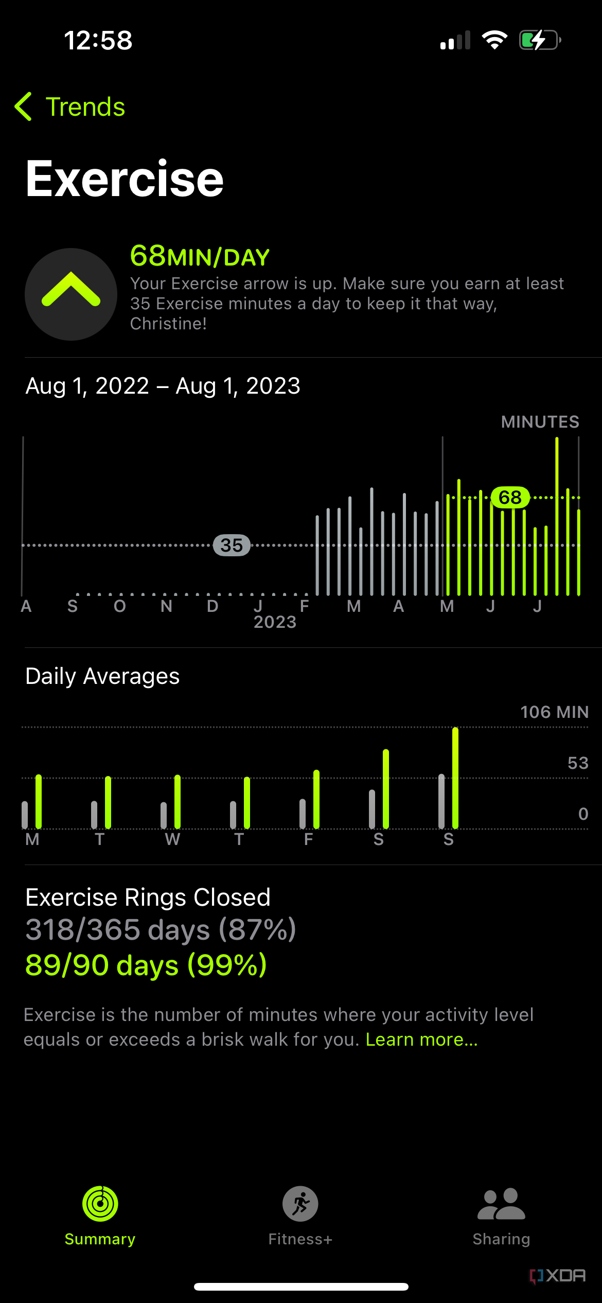 Complete guide to the Fitness app on iOS