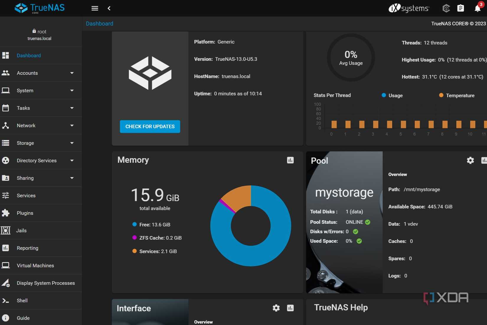 Una descripción general del panel de Truenas Core
