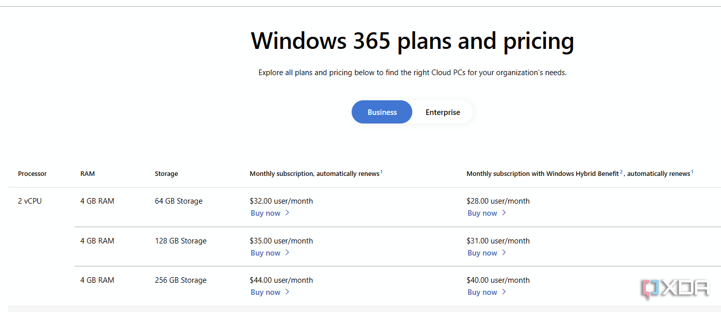 Una captura de pantalla de los planes de Windows 365