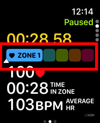 Heart rate zones on apple watch hot sale