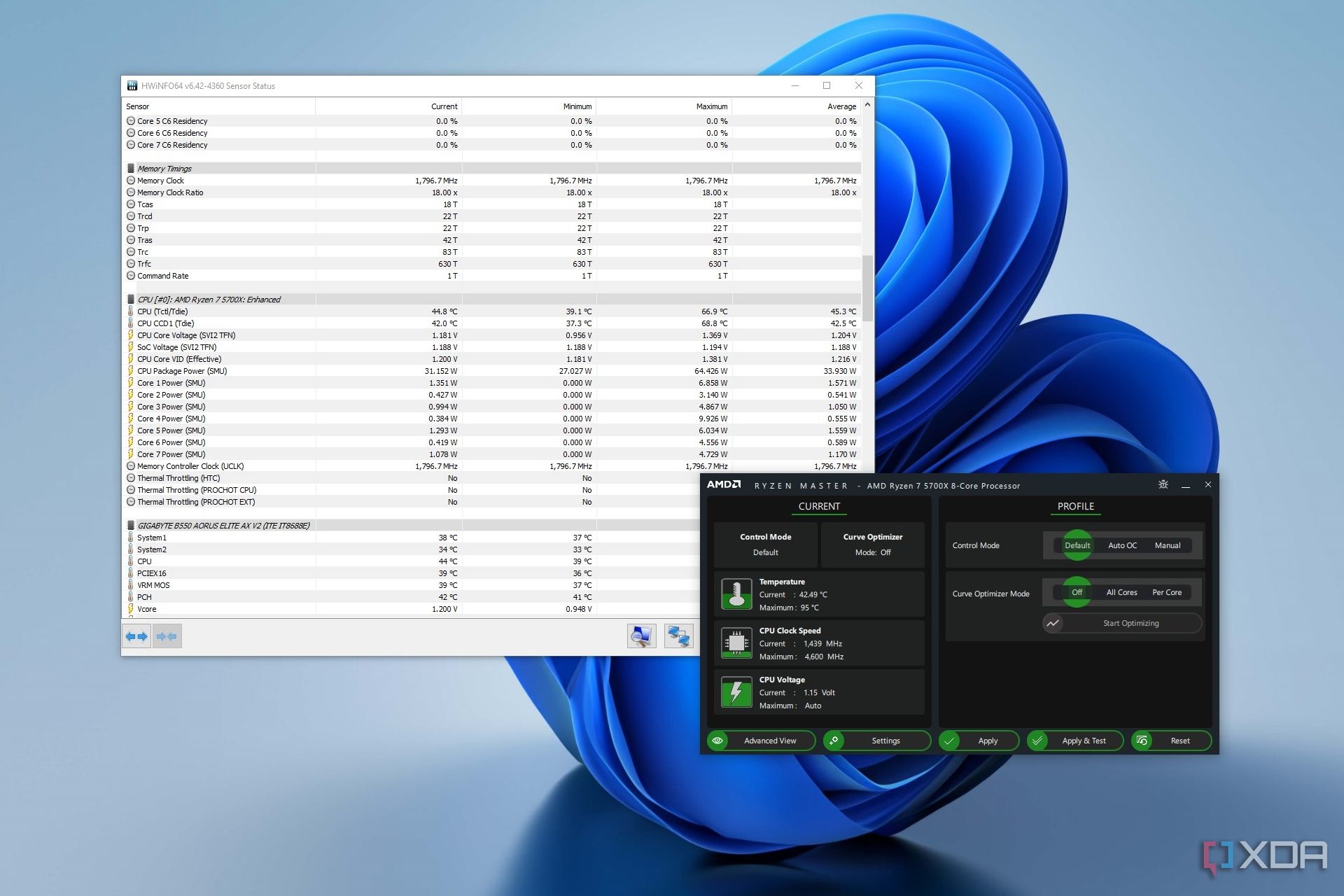 Windows 11 desktop showing HWiNFO64 and Ryzen Master windows