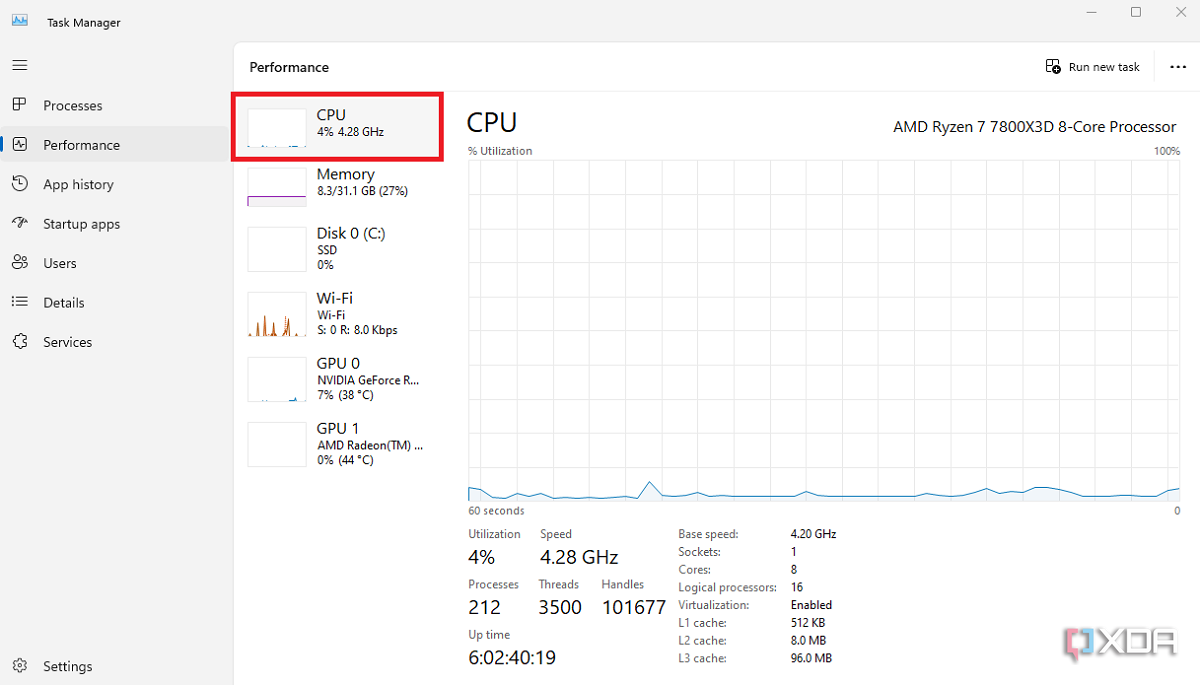 Uma captura de tela mostrando o monitoramento do uso da CPU no Gerenciador de Tarefas.
