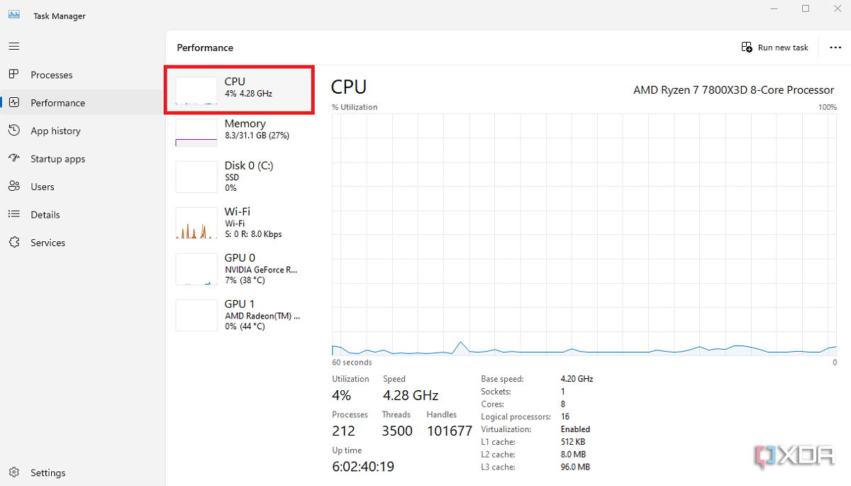 Tangkapan layar menunjukkan pemantauan penggunaan CPU di Task Manager.