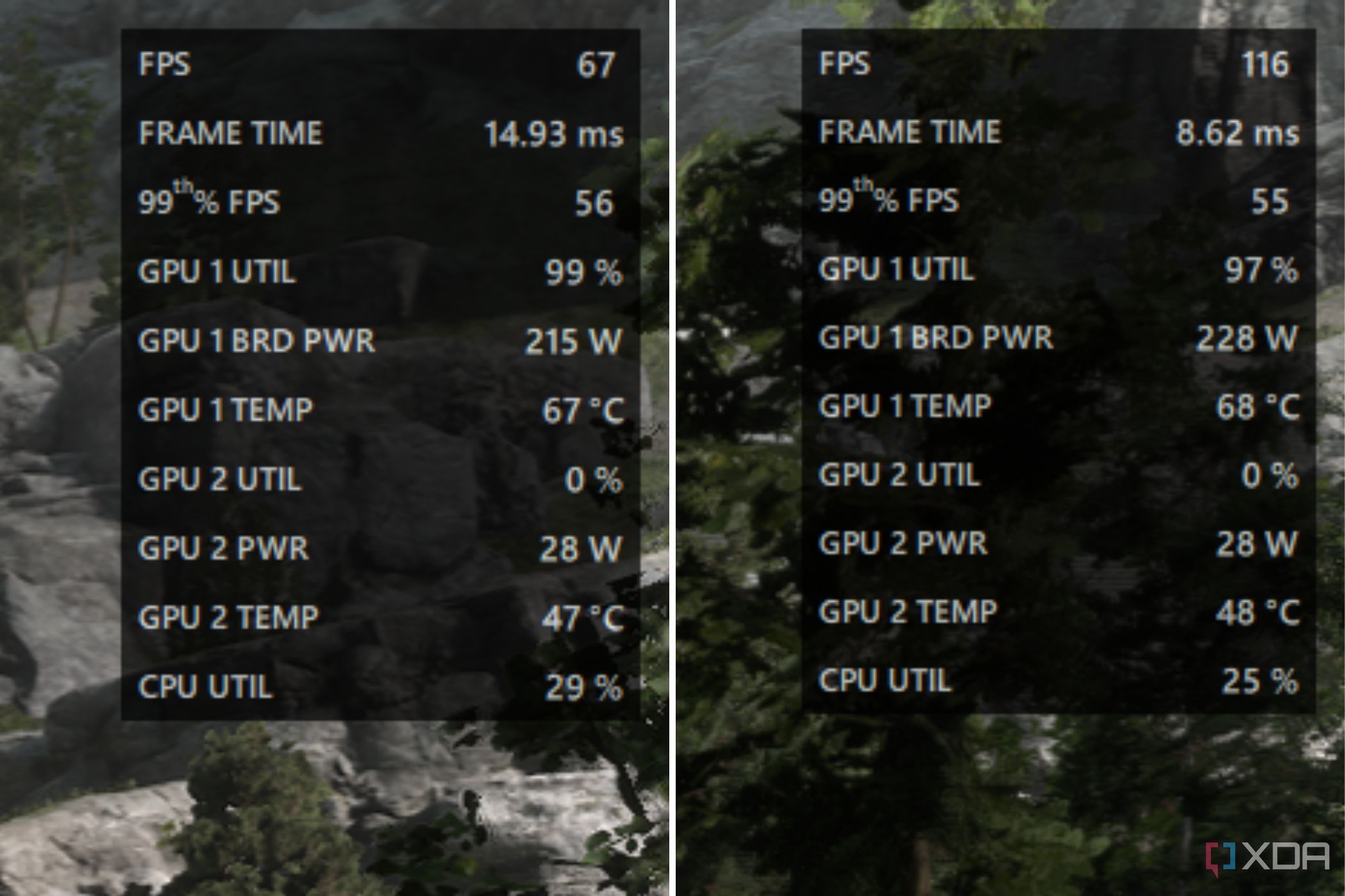 Una imagen que muestra dos capturas de pantalla una al lado de la otra con superposición de AMD Adrenalin.