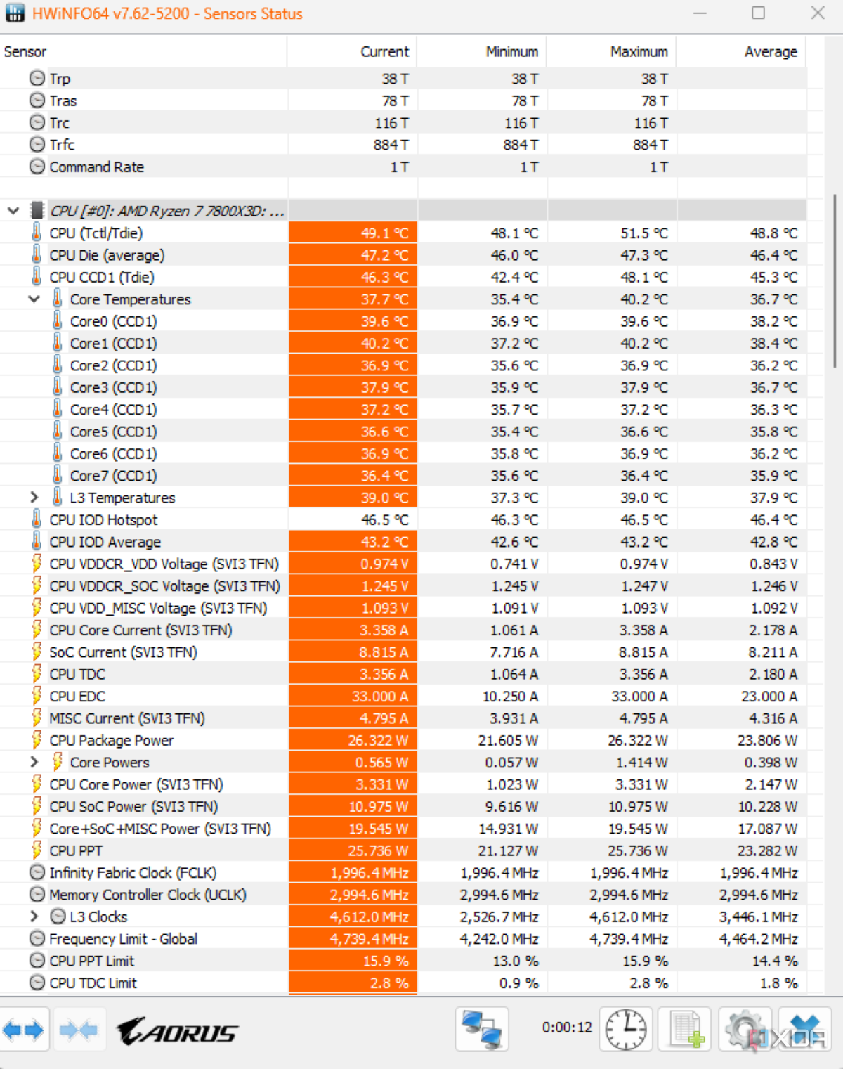 AHWiNFO64 screenshot highlighting the CPU temps during a benchmark.