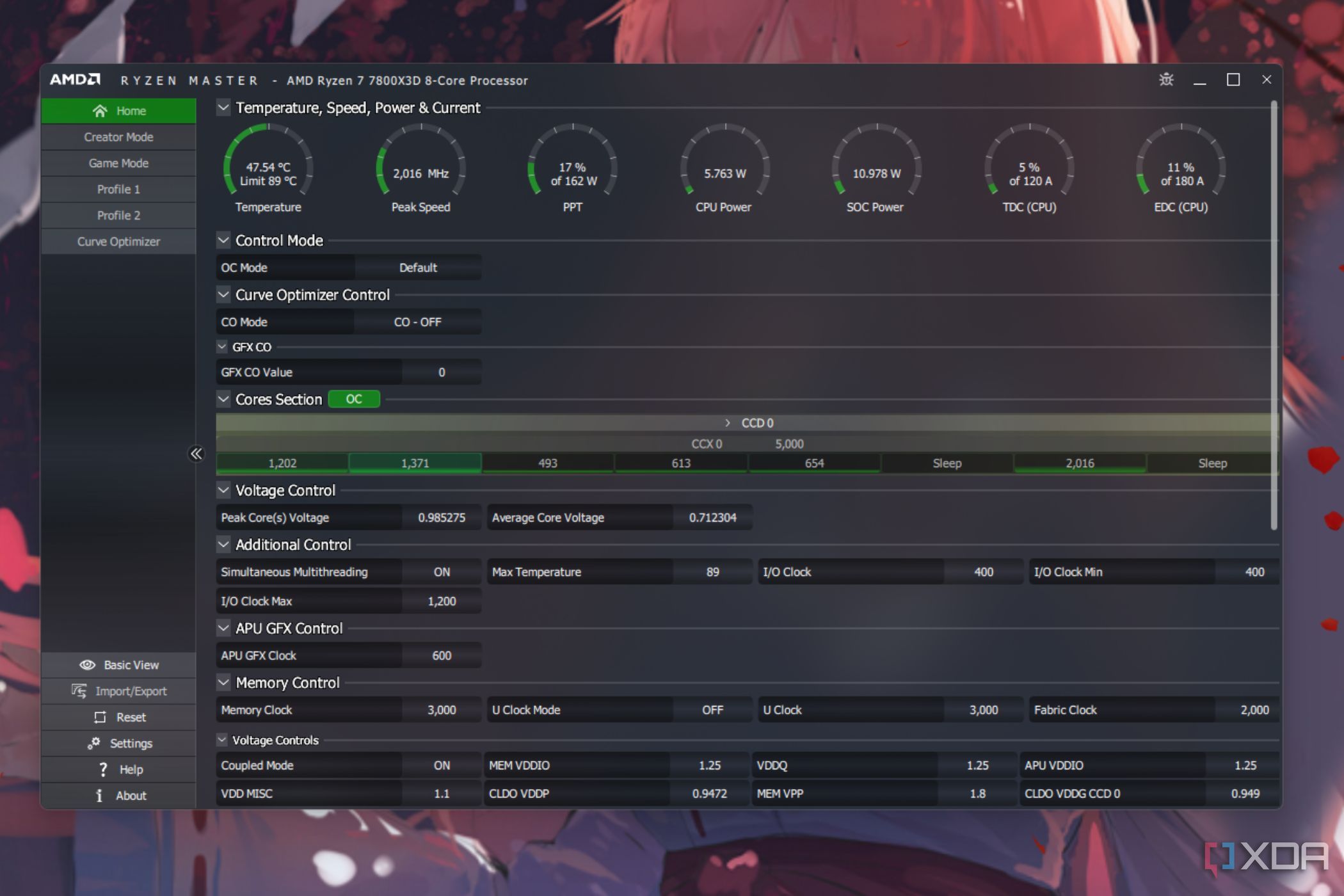 A screenshot showing a bunch of CPU stats in AMD Ryzen Master utility.