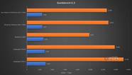 Snapdragon X Elite And X Plus Everything You Need To Know XDA