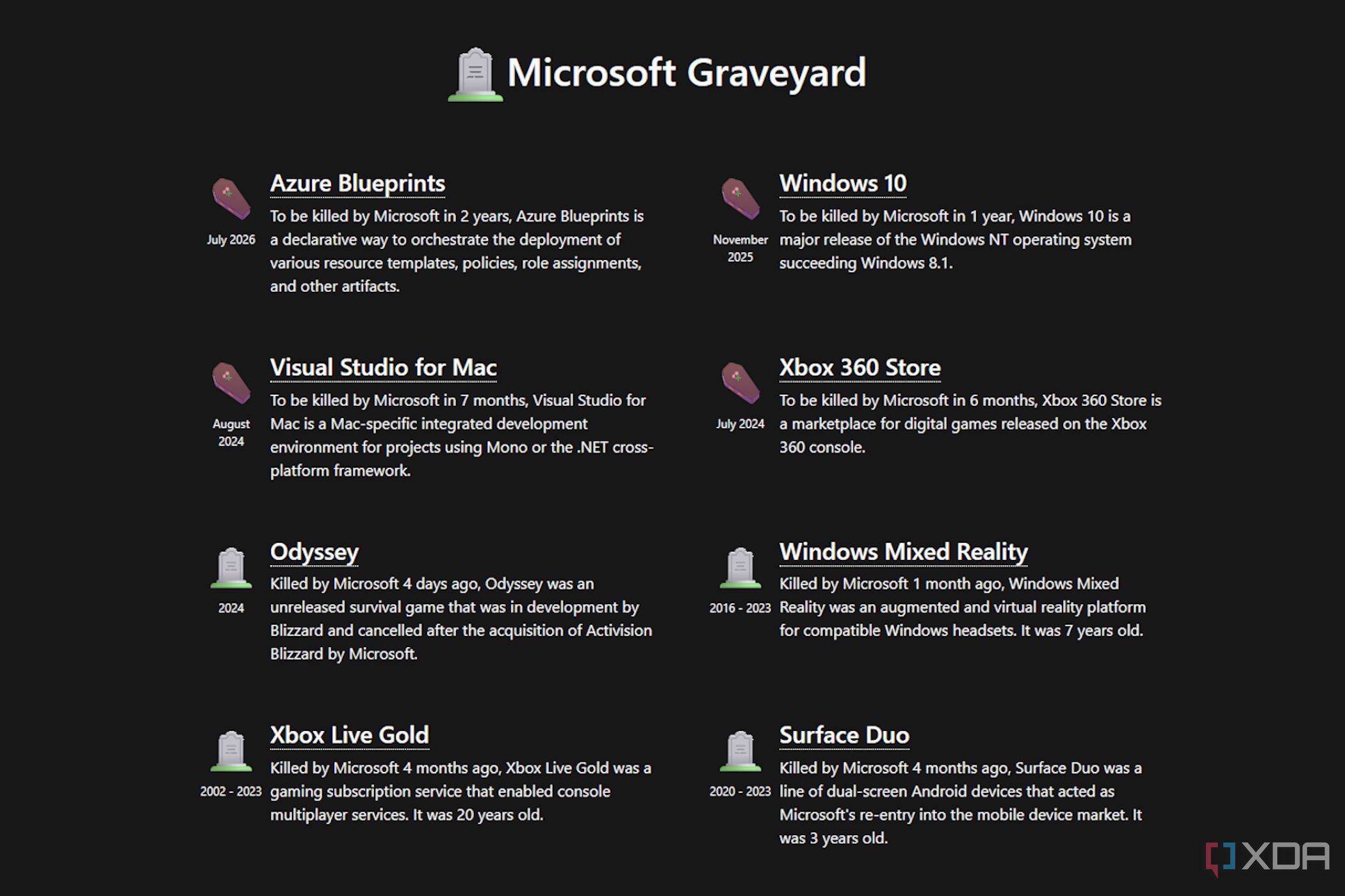 Скриншот Microsoft Graveyard