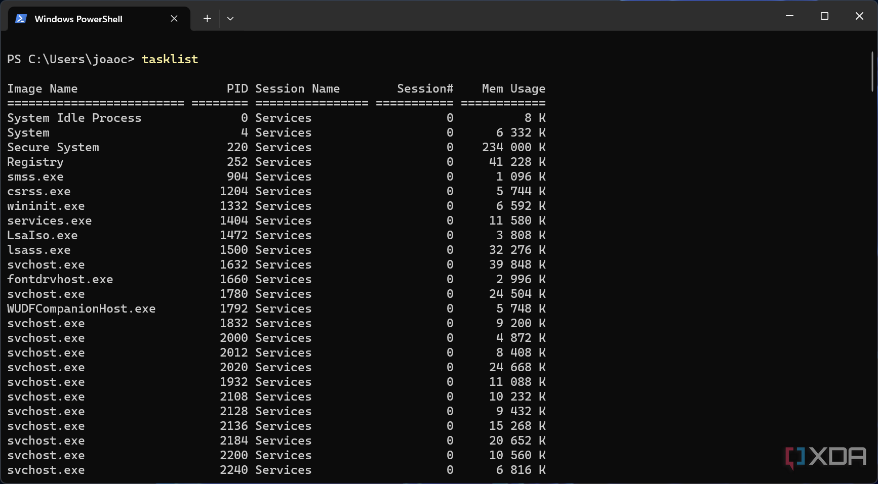 Captura de pantalla de la terminal que muestra los resultados del comando de lista de tareas