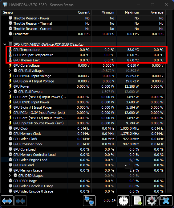 Screenshot of HWiNFO sensor information with GPU temperatures highlighted