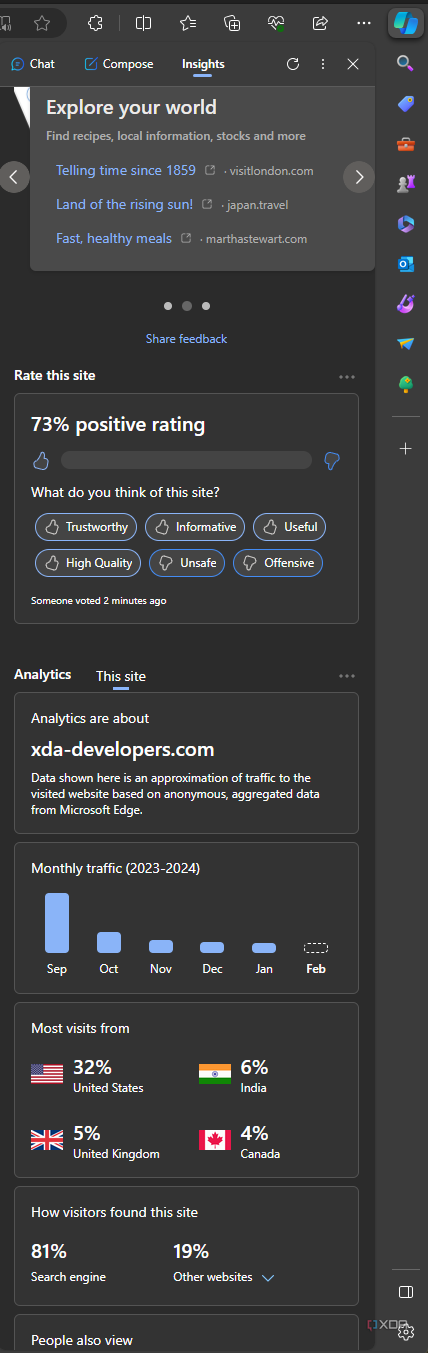 Screenshot of the Insights tab in Copilot in Edge