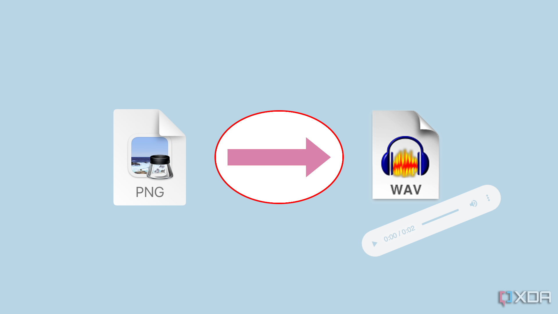 Conerting PNG file to wav file