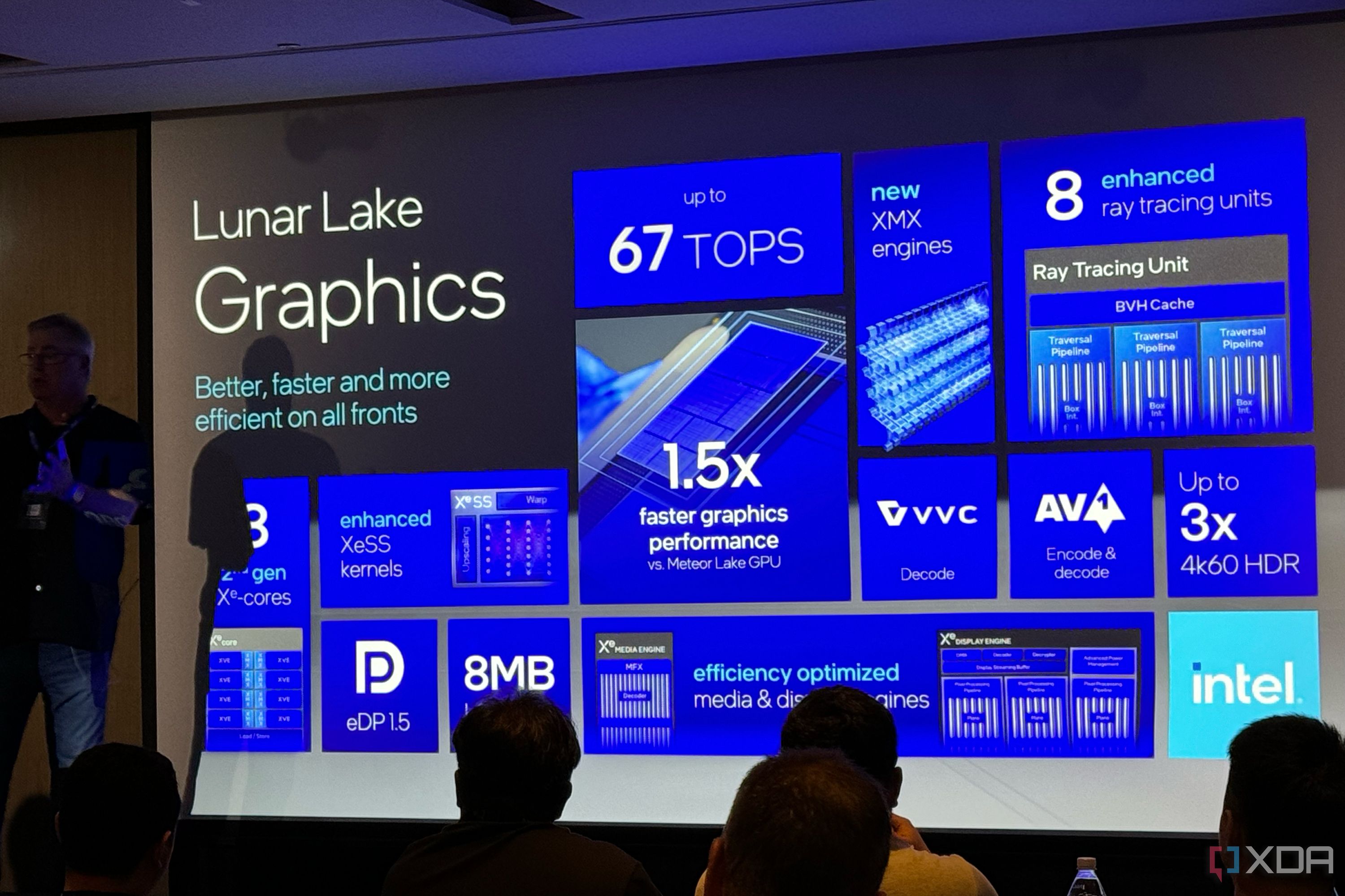 Intel Tech Tour Lunar Lake 40