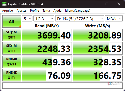 Captura de pantalla de los resultados de la prueba CrystalDiskMark para OWC Express 1M2