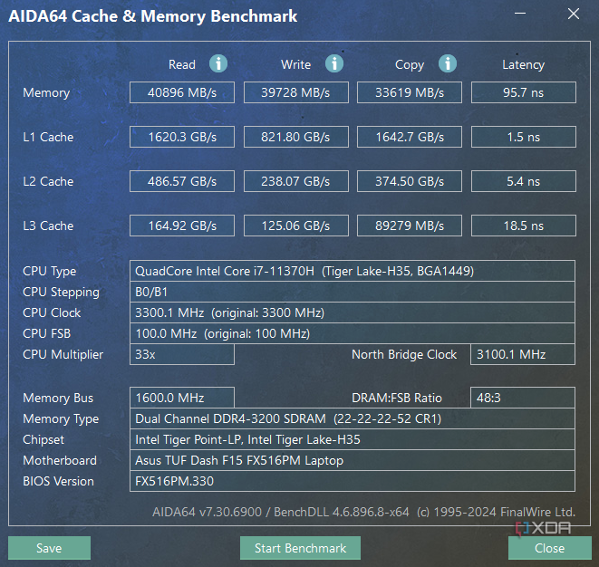 image of AIDA64 results after laptop upgraded with more ram