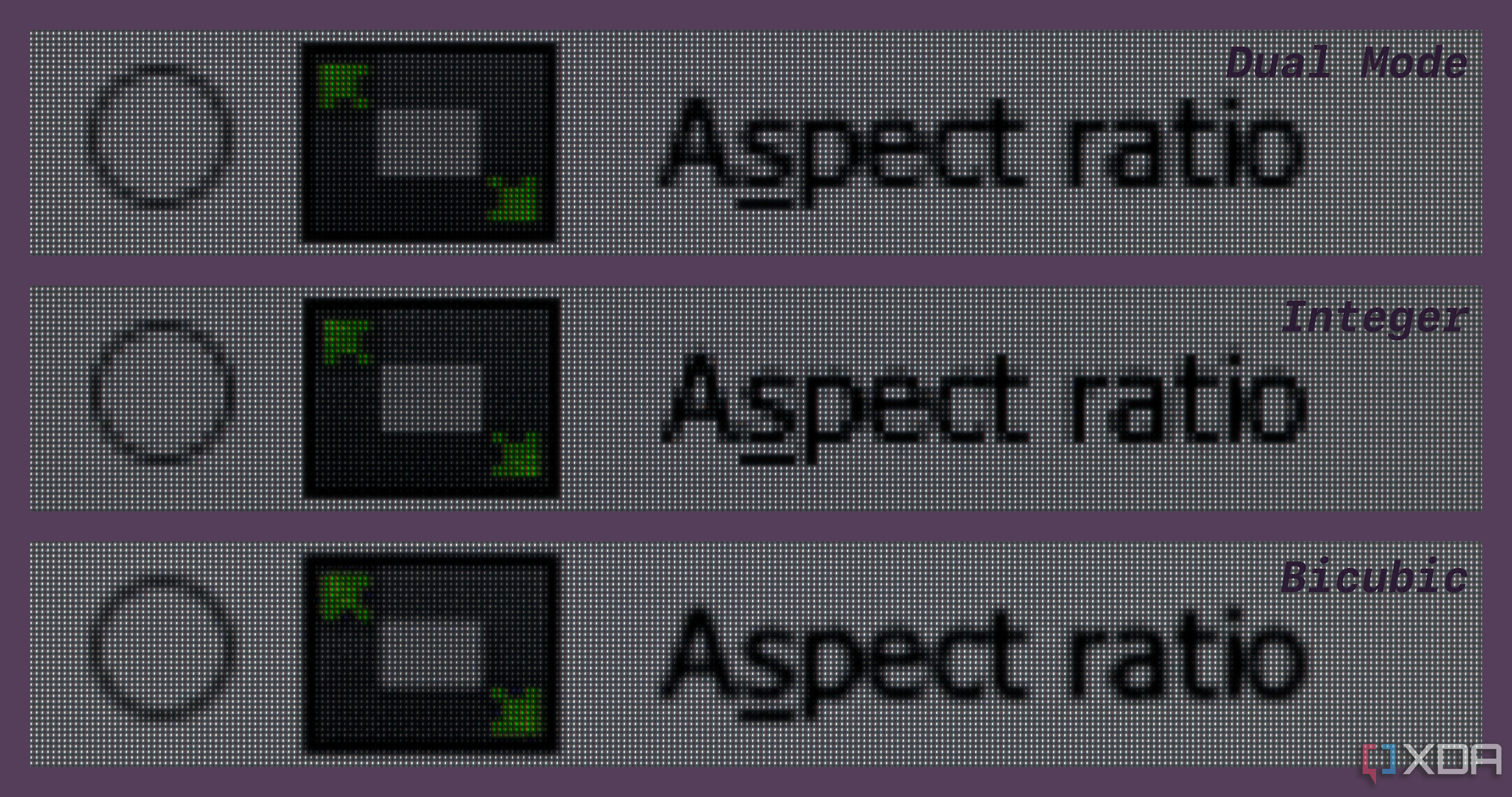 Una comparación del modo dual 1080p con otros métodos de ampliación.