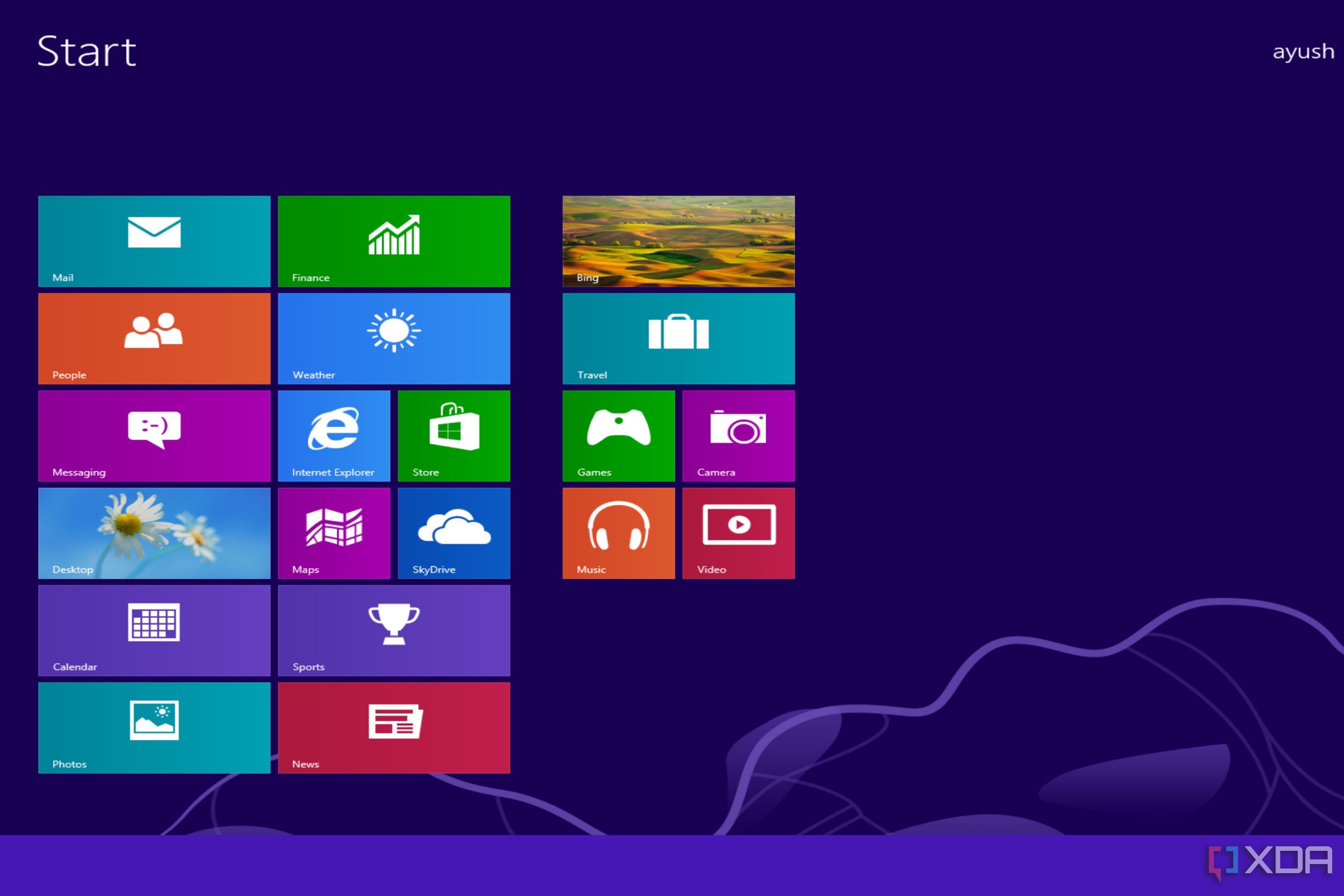 A screenshot of the Windows 8 Start screen