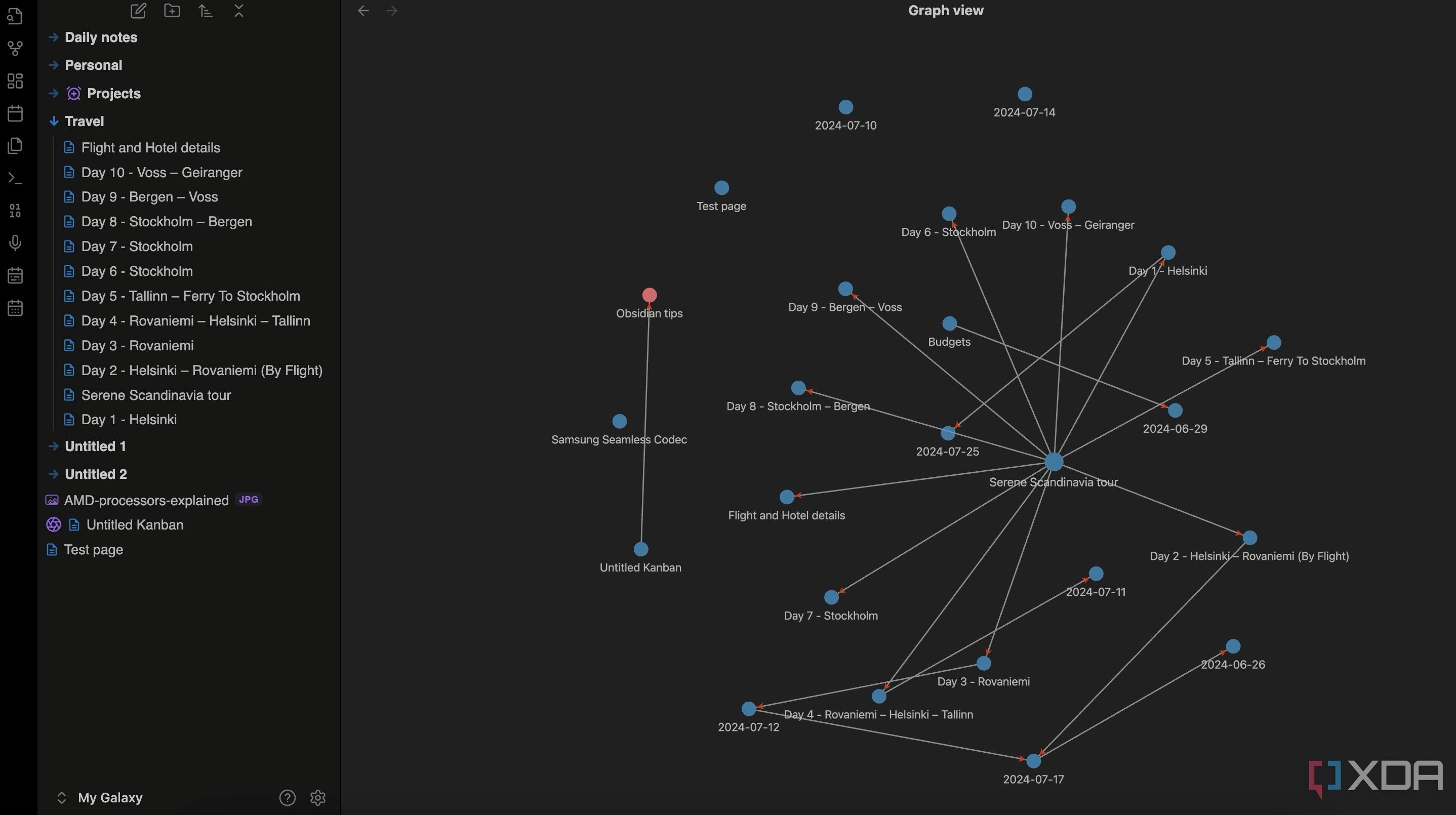 utilizar la vista gráfica en Obsidian