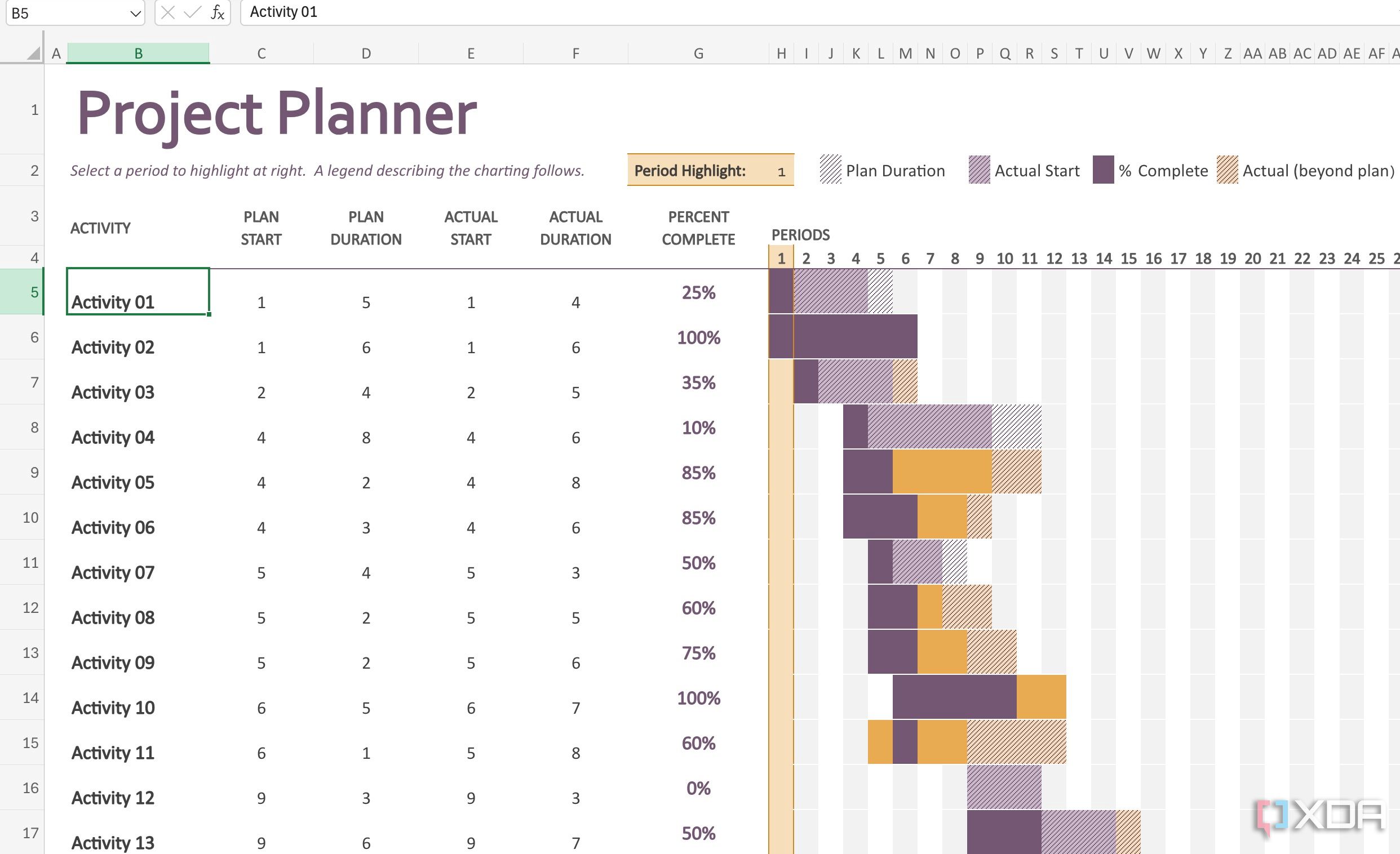 best-project-management-and planner-Excel-templates-2