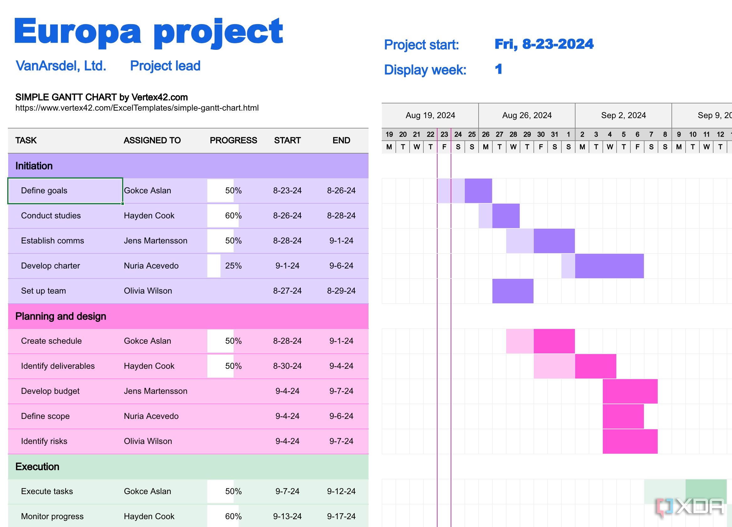 best-project-management-and planner-Excel-templates-7