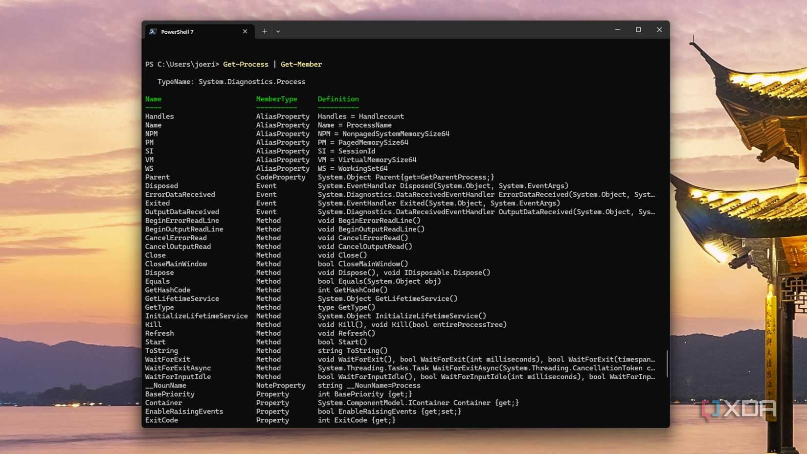 Get Member The ultimate guide to PowerShell in Windows 11
