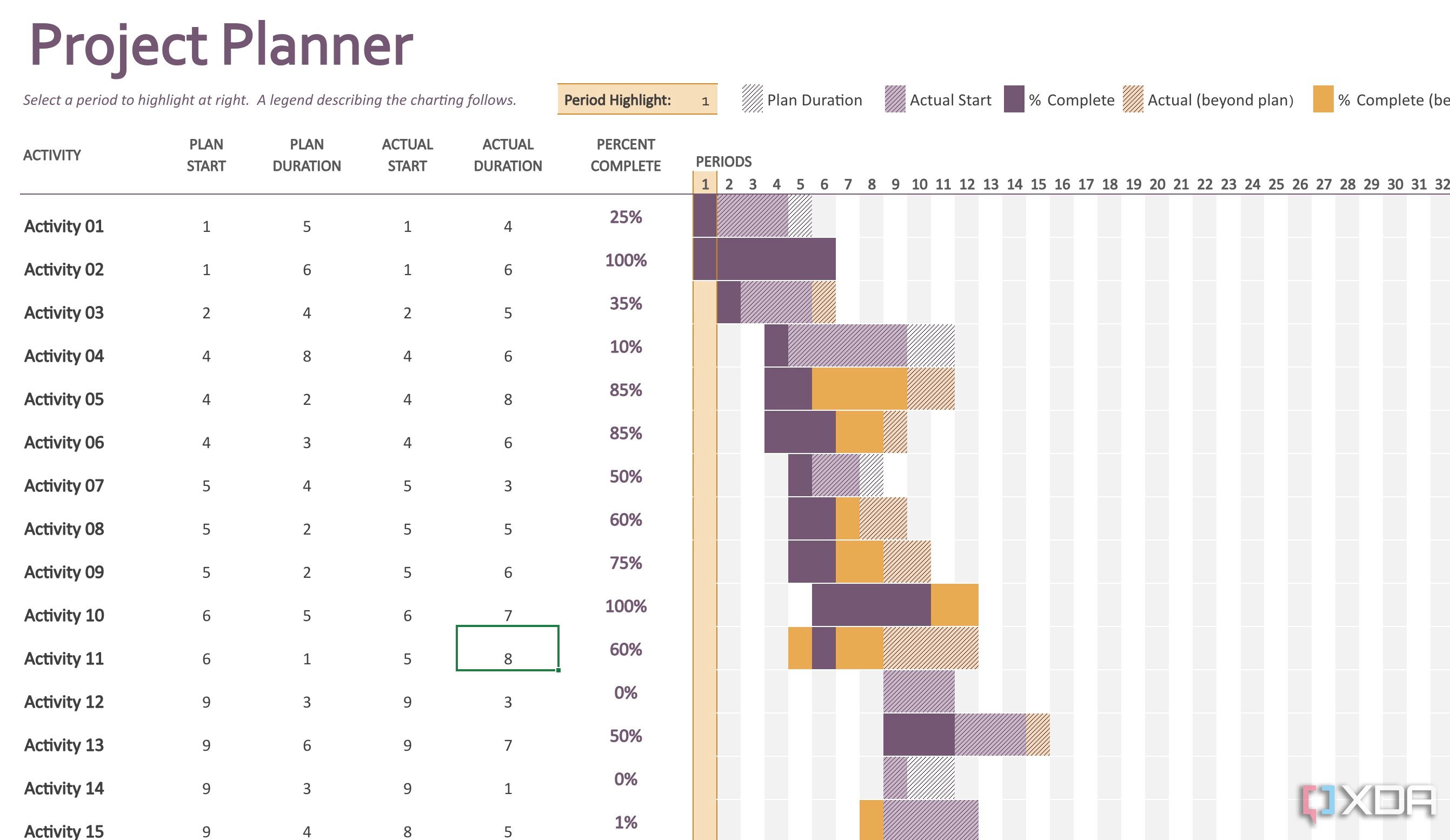 best-Excel-templates-for-professionals-5