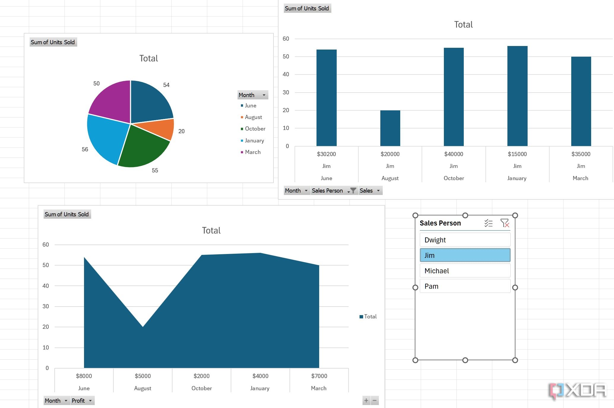 Slicers in action in Excel