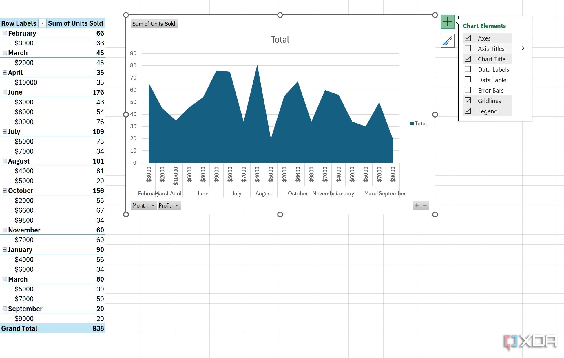 Area chart in Excel