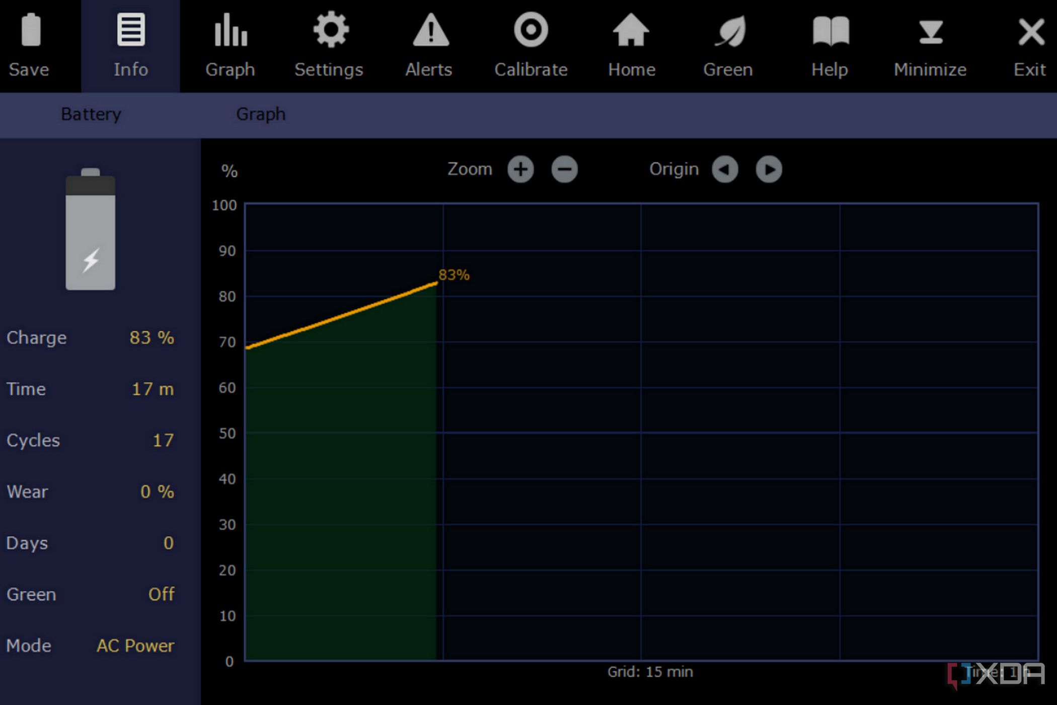 Gráfico de estado de la batería en Smarter Battery