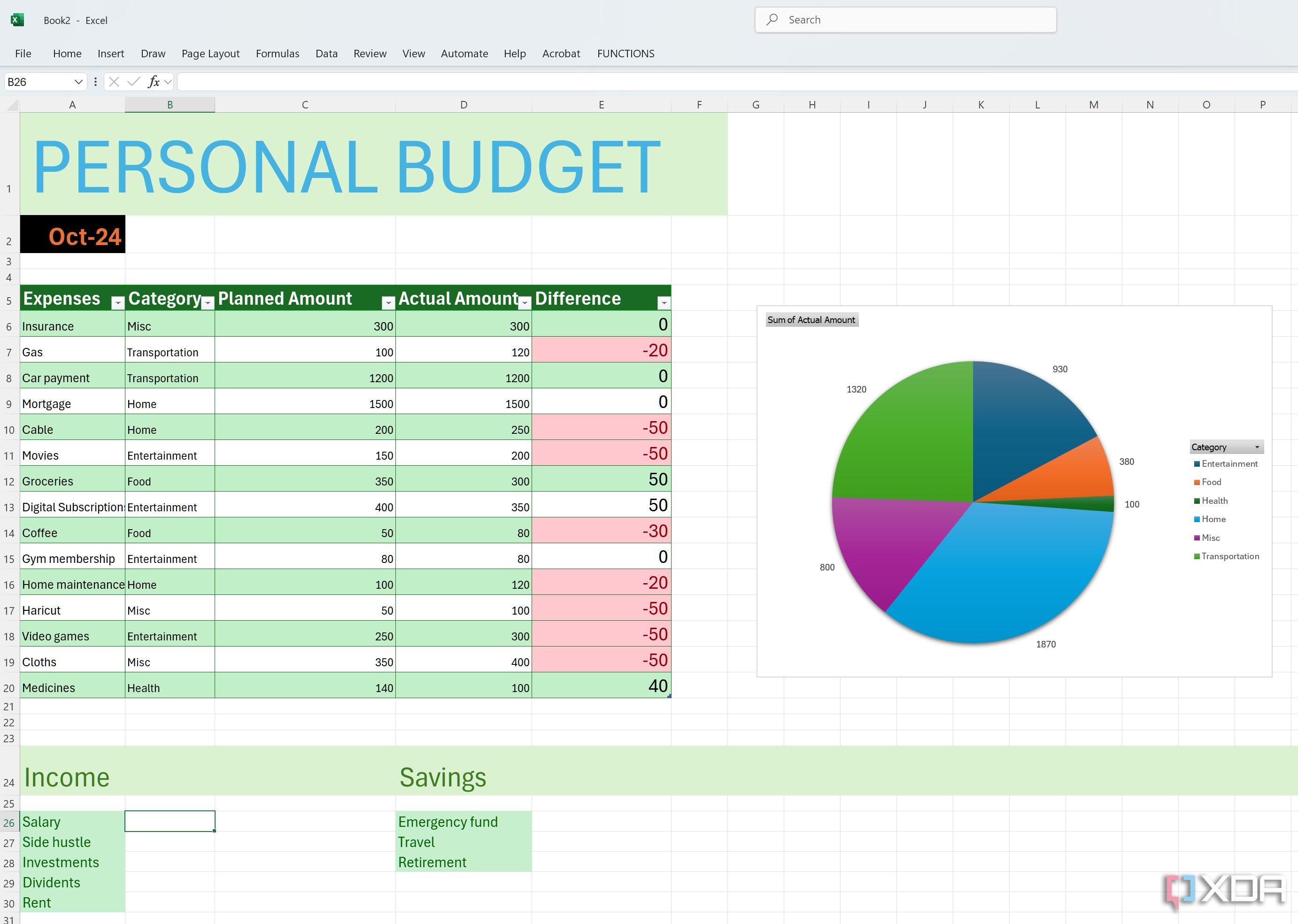 resaltar las celdas en Excel y agregar ingresos y ahorros de encabezados