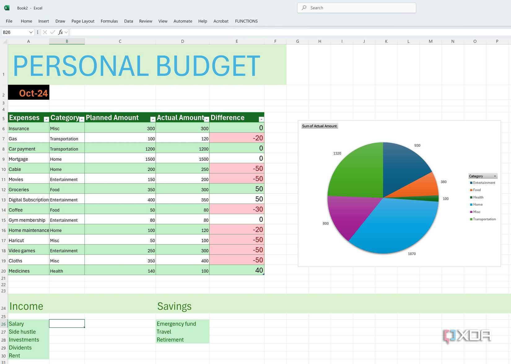 How I built a budgeting template from scratch in Excel