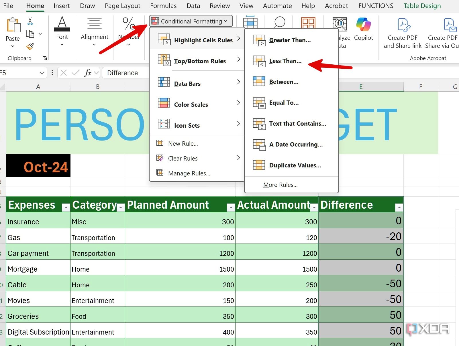 How I built a budgeting template from scratch in Excel