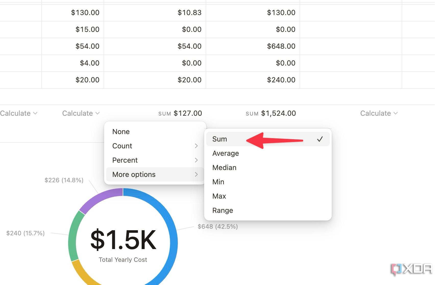 Sum-of-subscription-cost