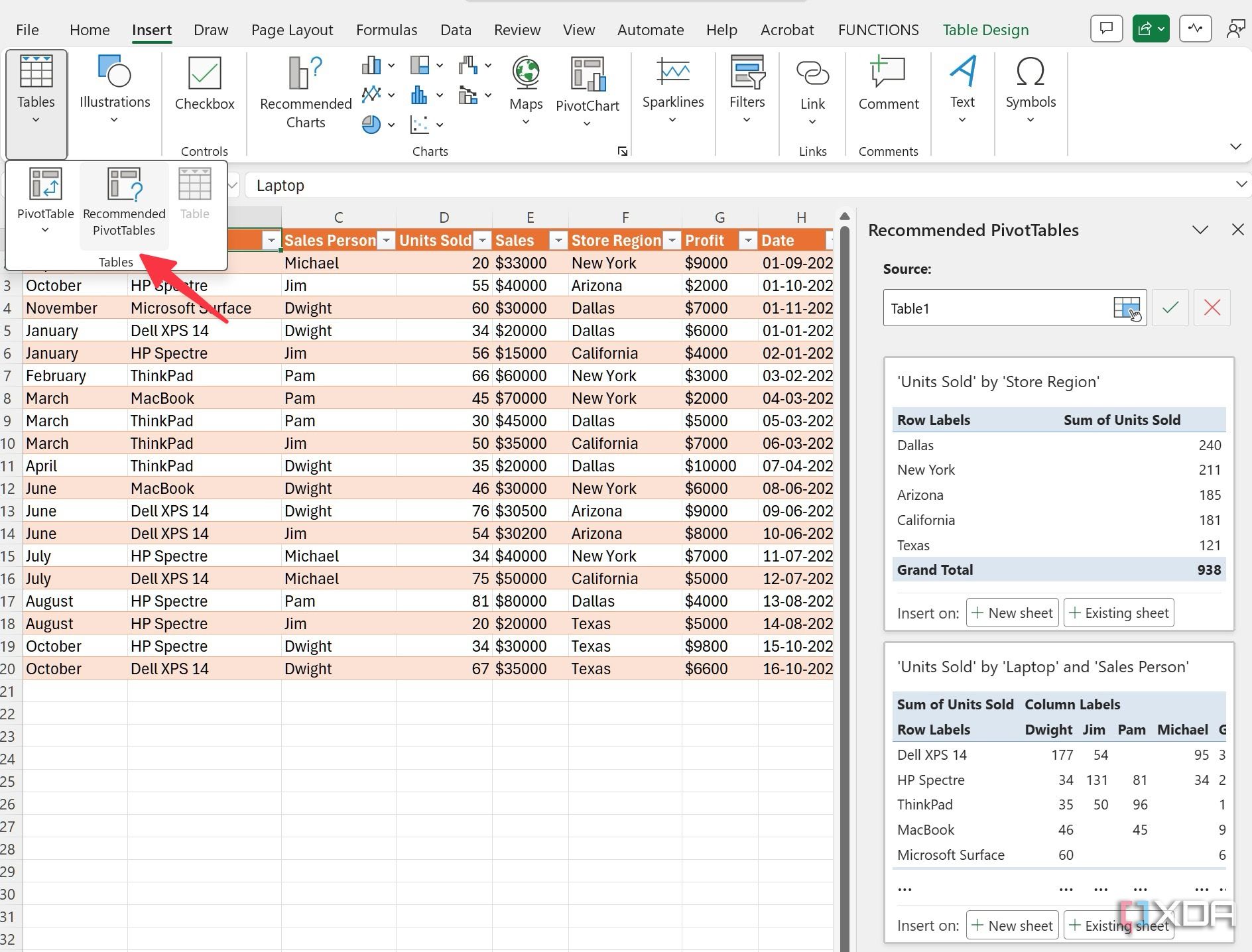 Tablas dinámicas recomendadas en Excel