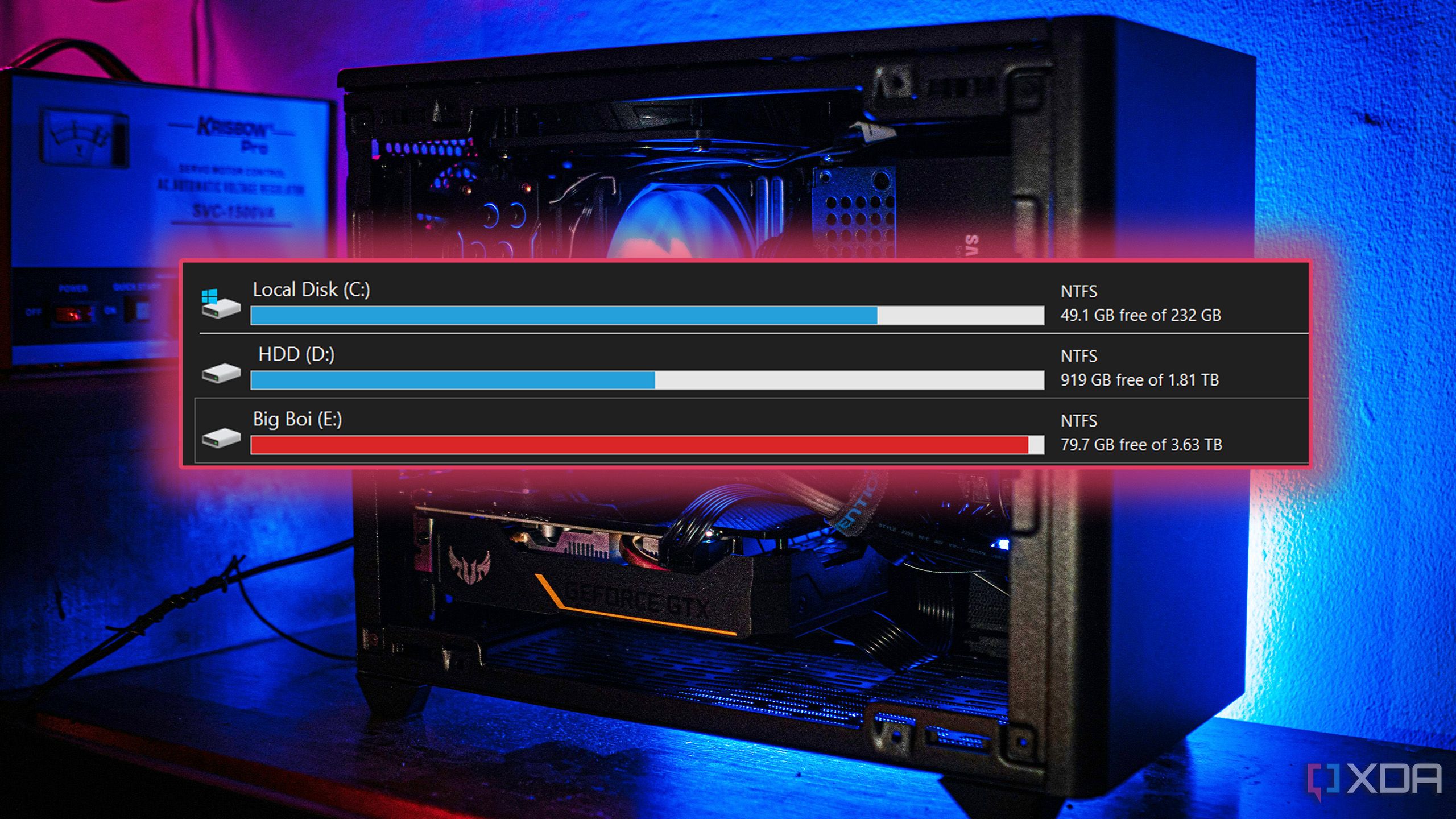 Image of a pc in the background with screenshot of hard drives in the front