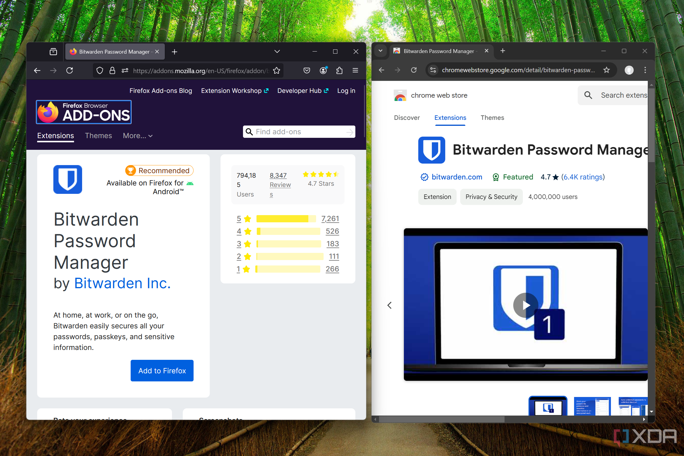 Captura de pantalla de Firefox y Chrome que muestra páginas para la extensión Bitwarden en ambos navegadores