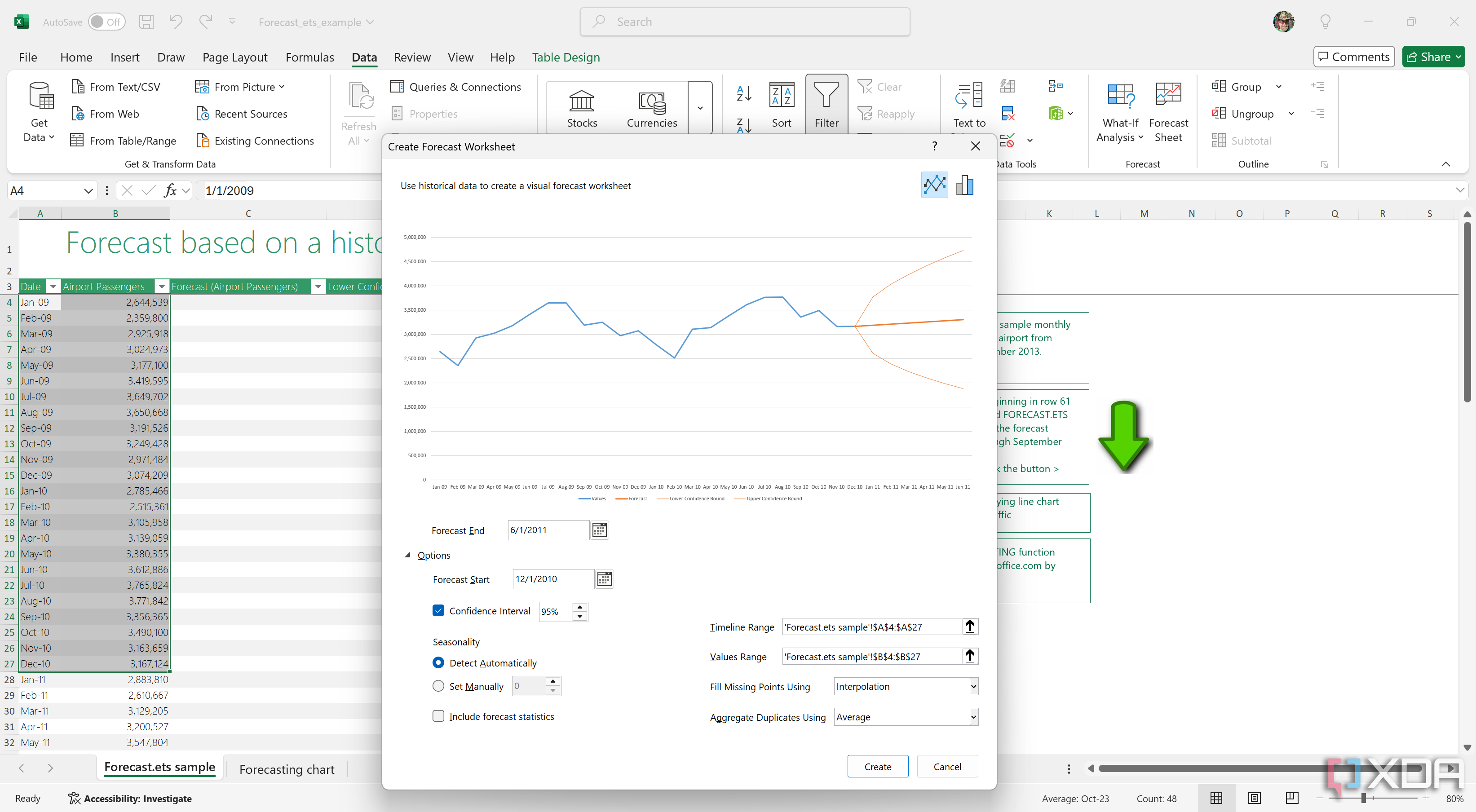 Hoja de pronóstico en Excel