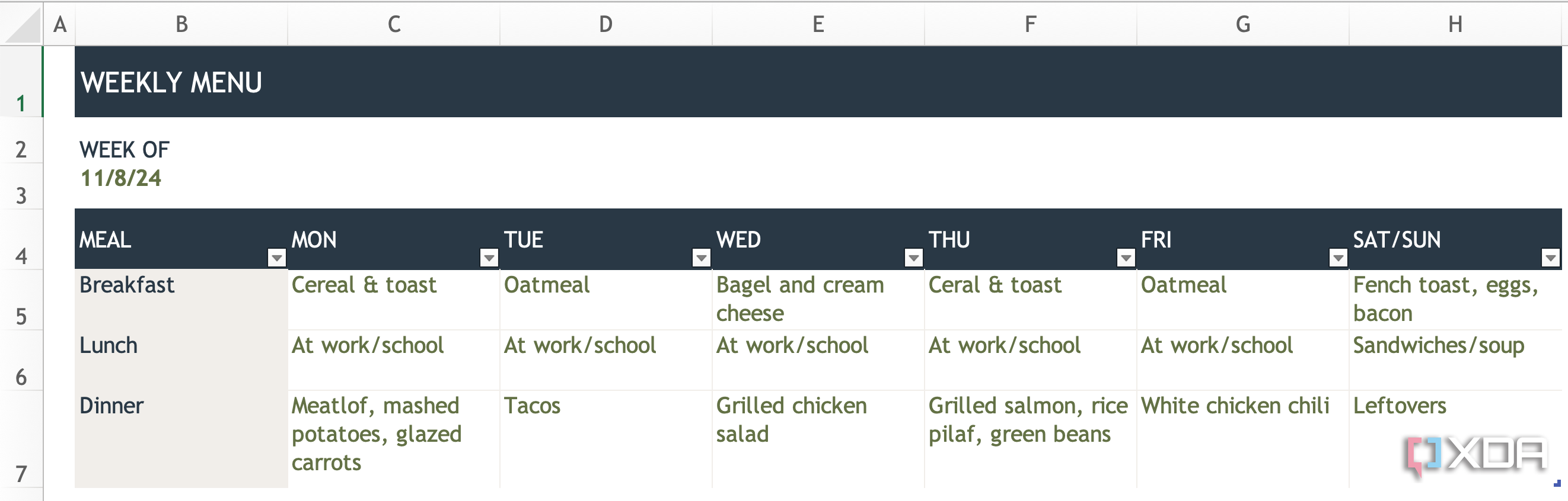 Meal planning