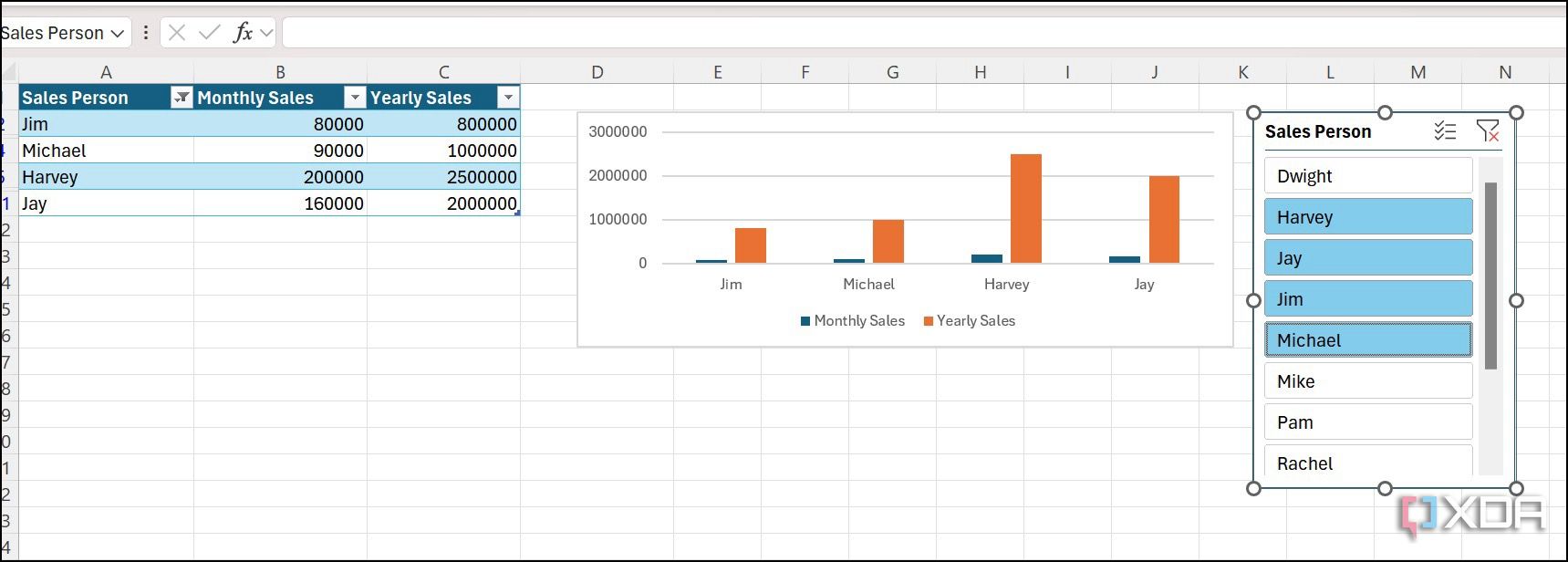 Opciones de segmentación de datos en Excel