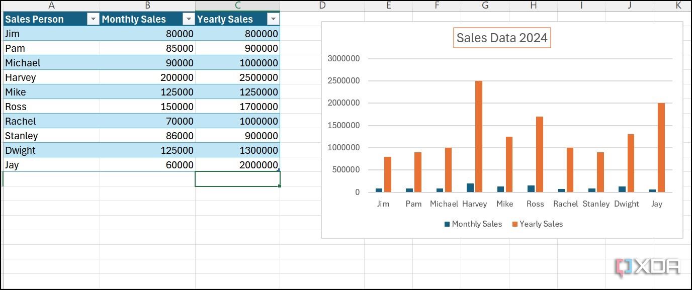 How to bring your Excel data to life with dynamic visualizations