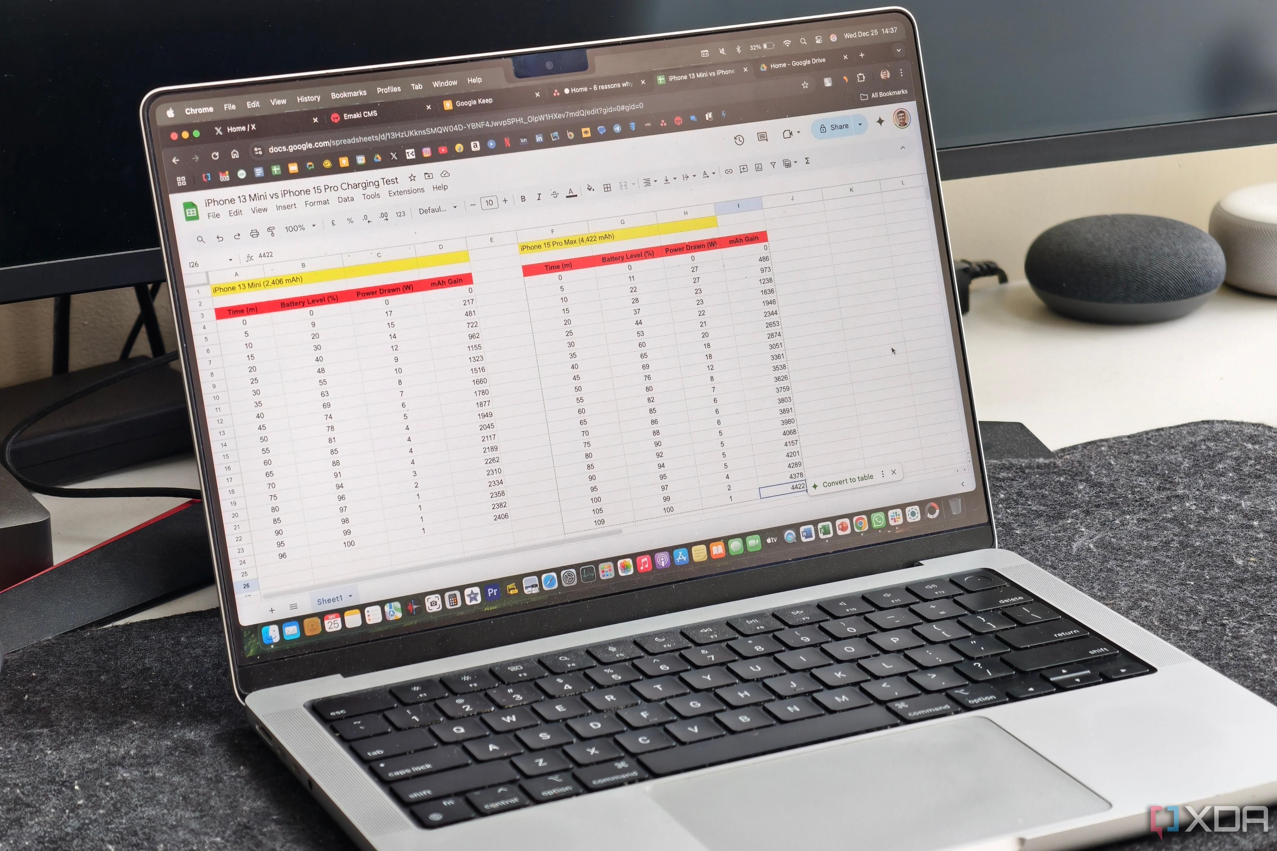 6 reasons why Google Sheets is better than Excel for students