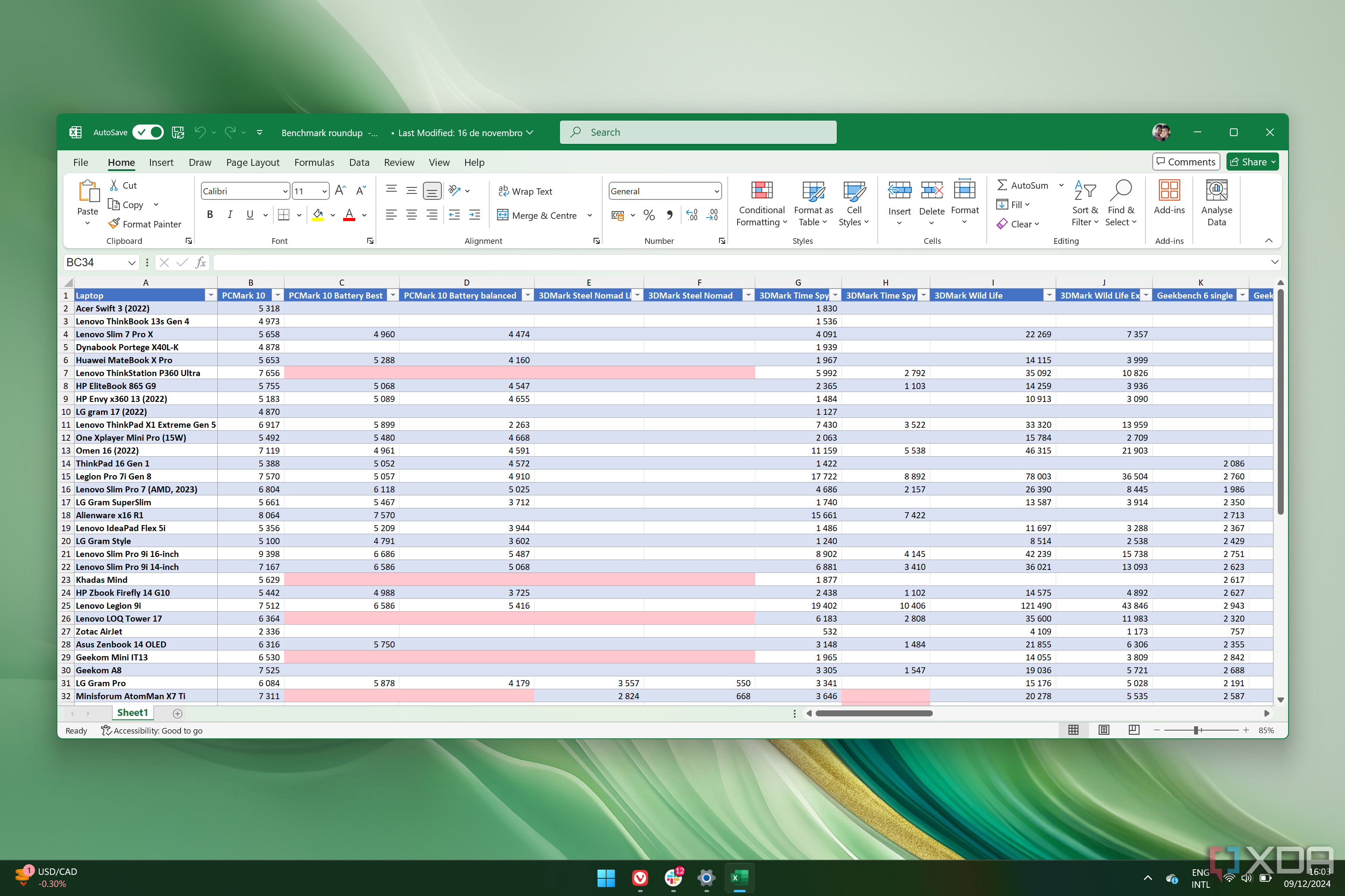 Captura de pantalla de Microsoft Excel que muestra una tabla grande con datos