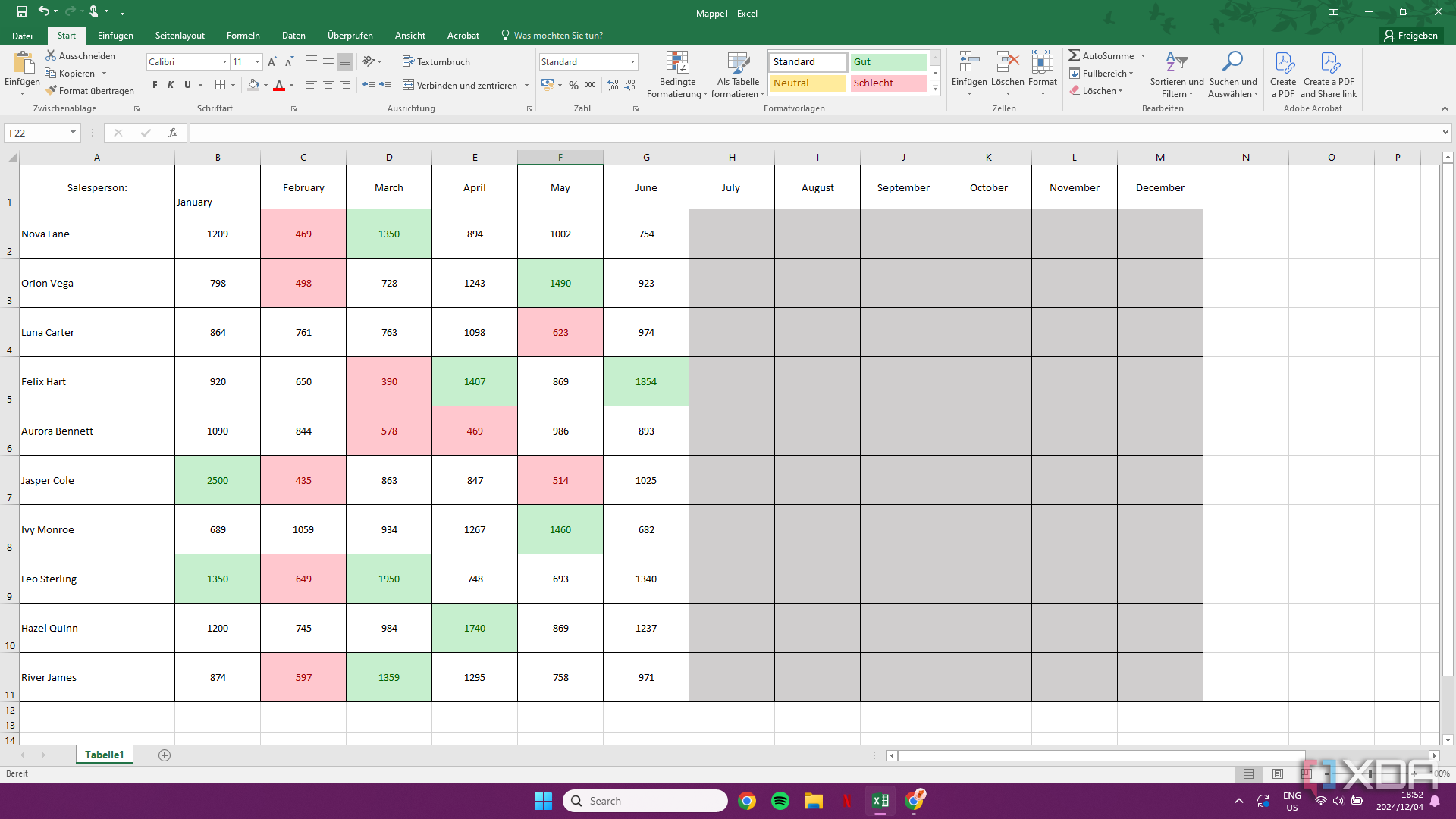 Reglas de arriba/abajo en Excel