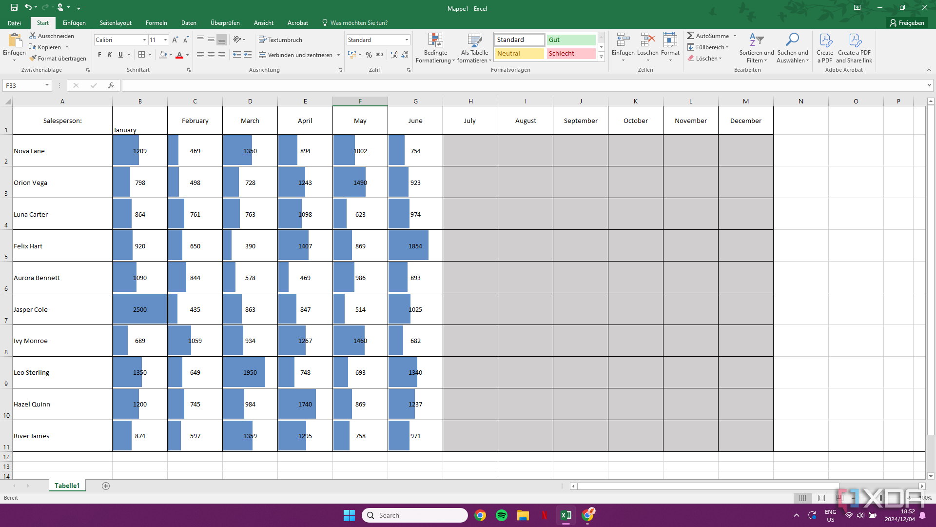 Barras de datos en Excel