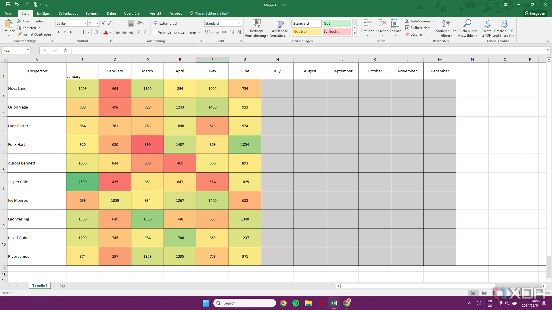 Escalas de color en Excel