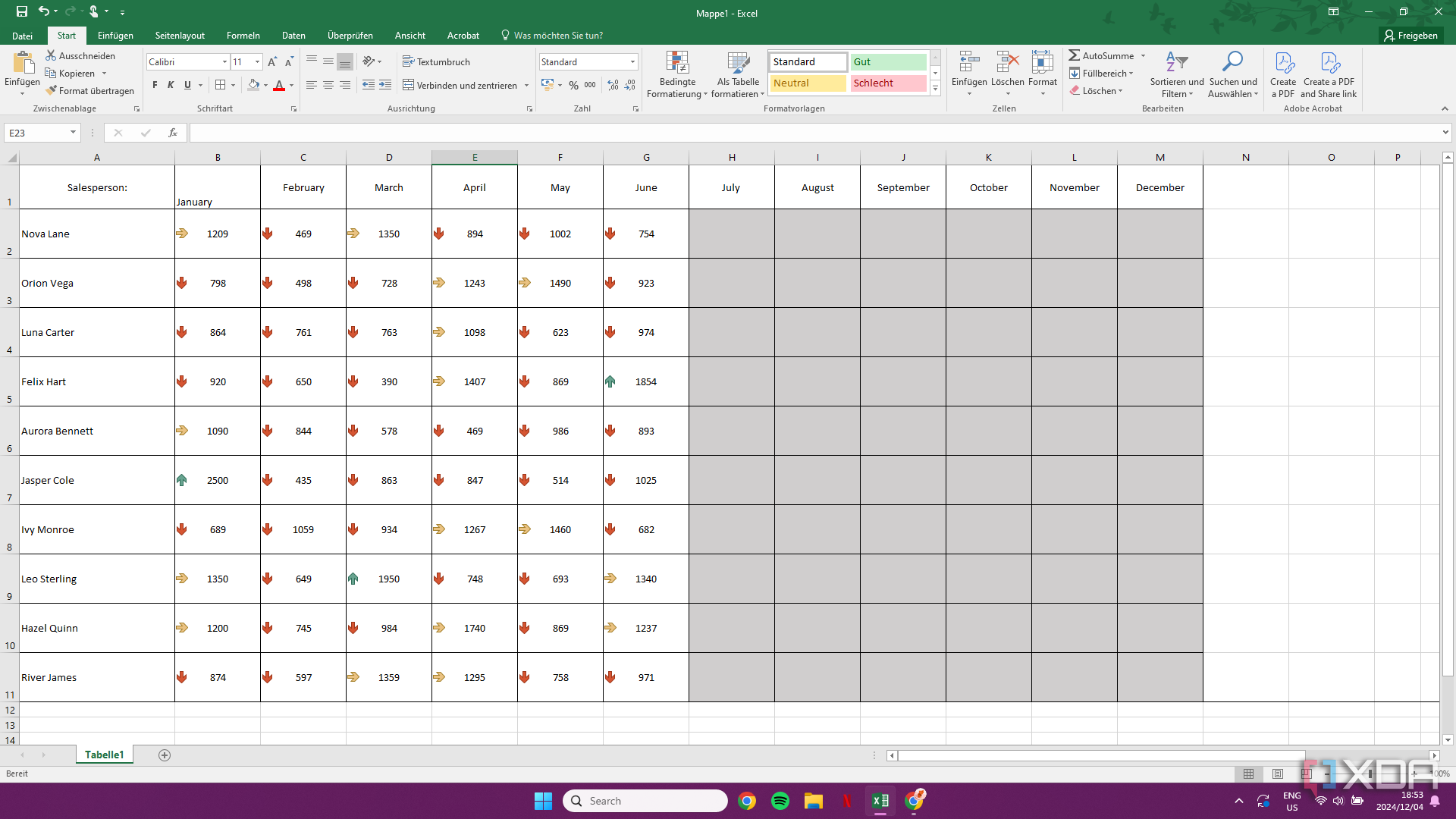 Conjuntos de iconos en Excel